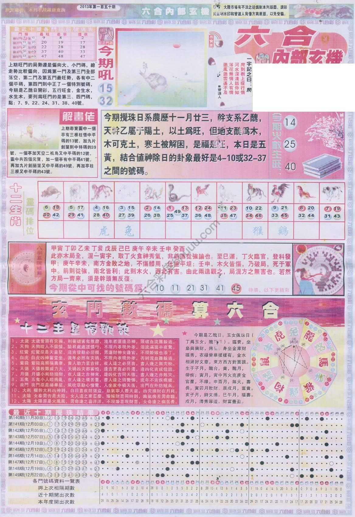 六合内部玄机