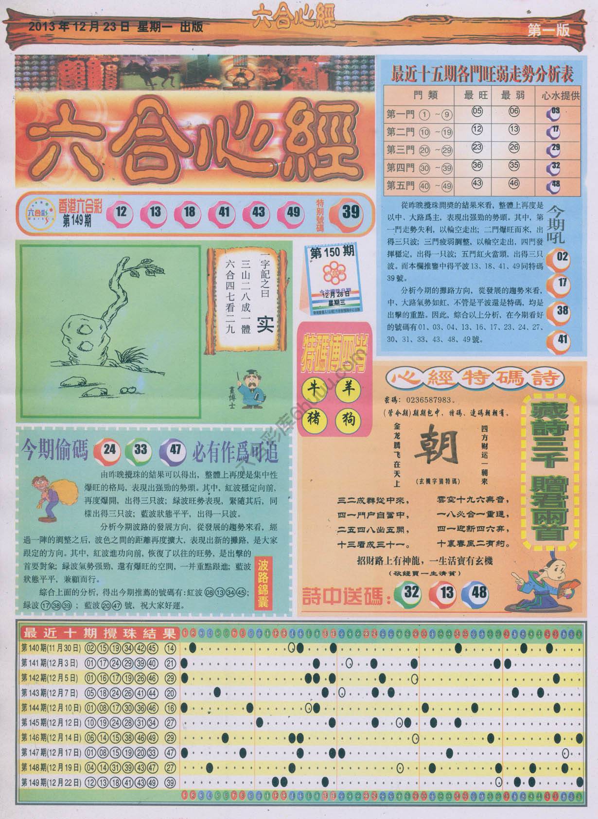 六合心经