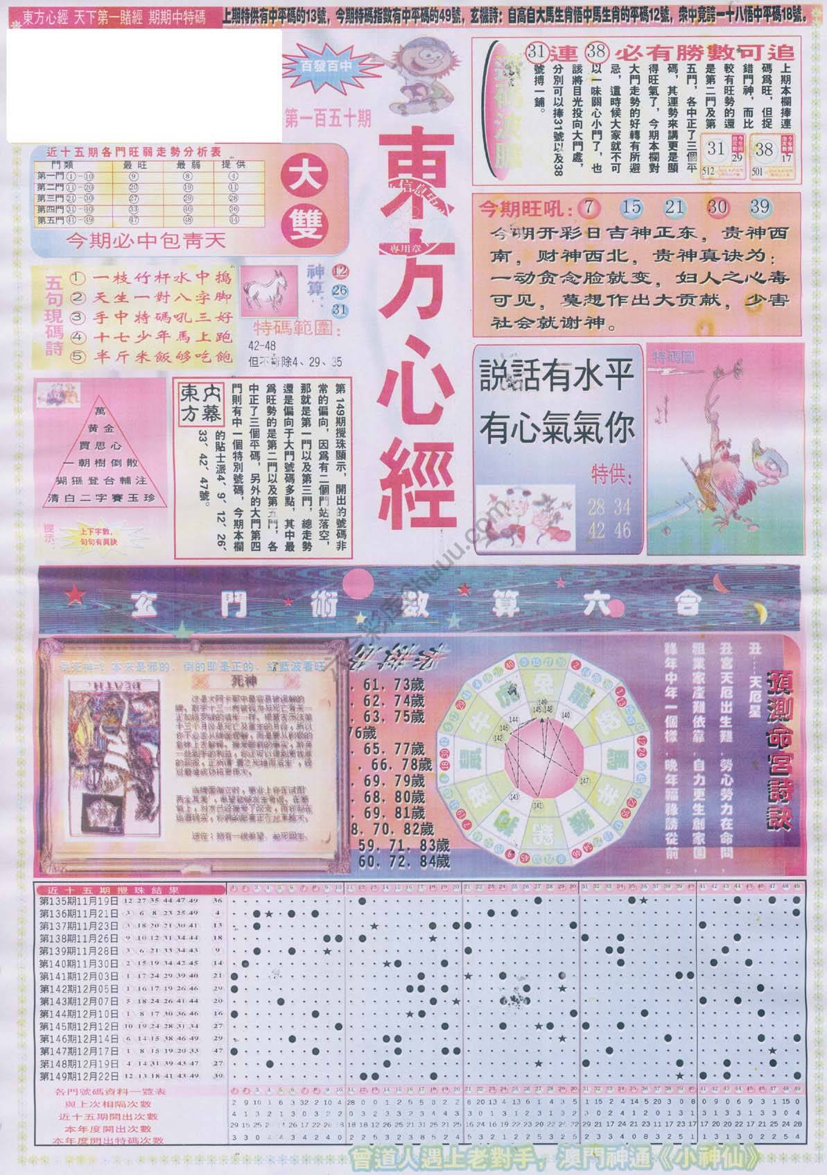 东方心经