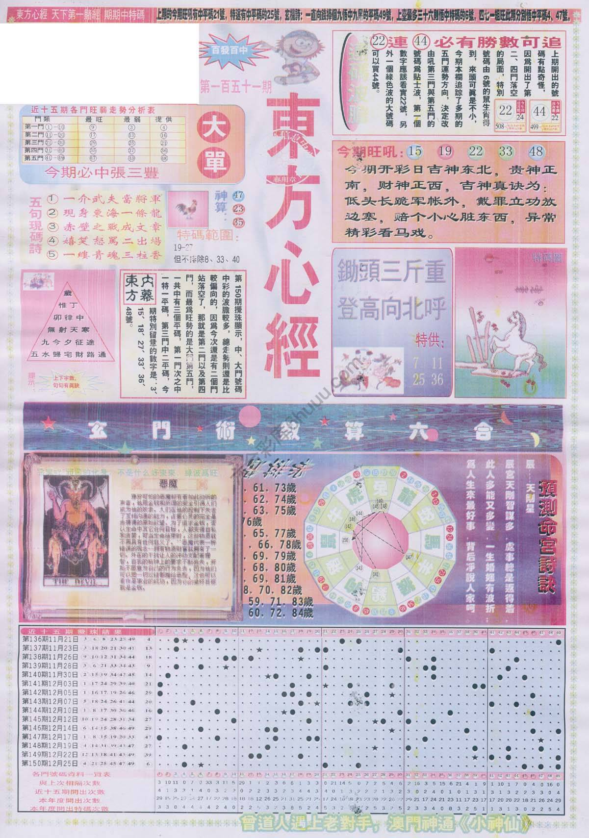 东方心经