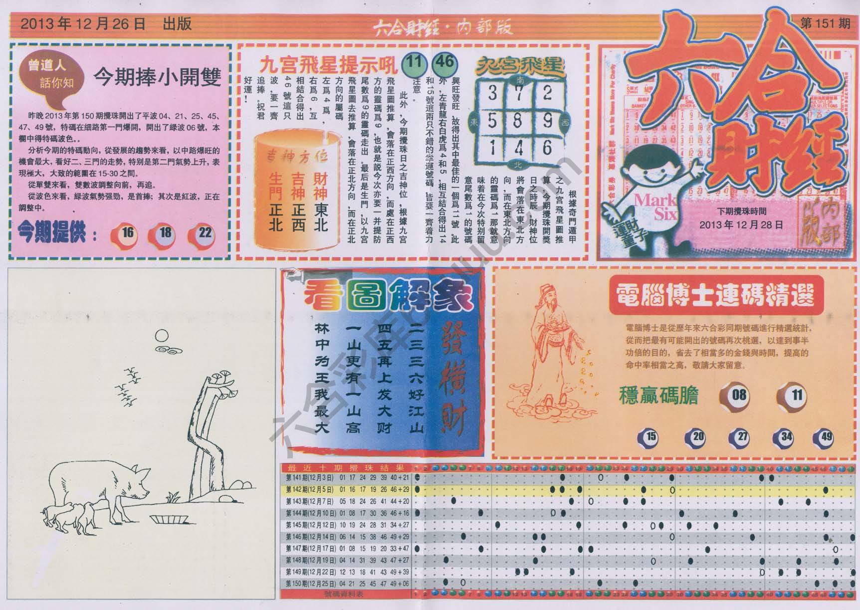 六合财经