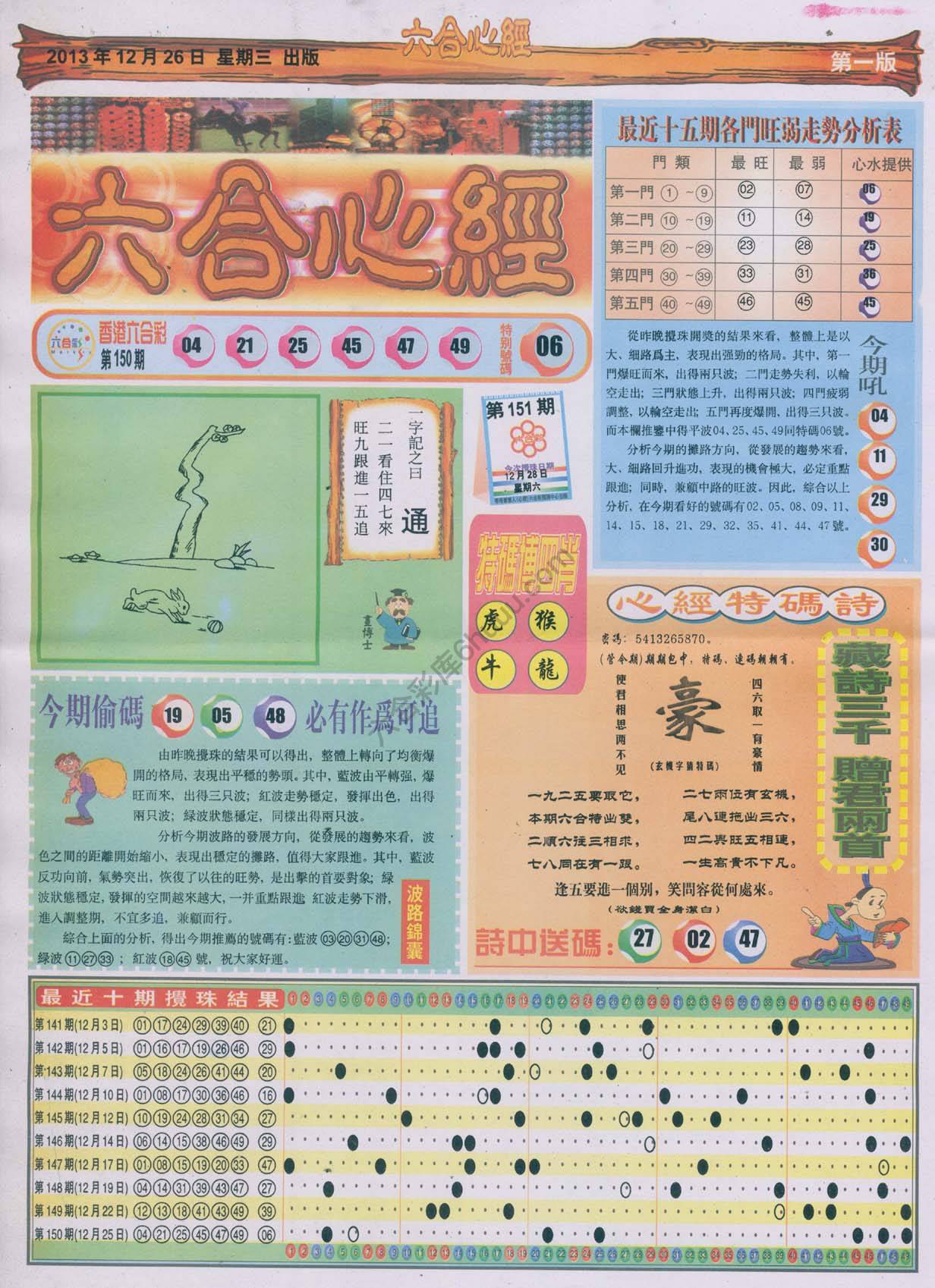 六合心经