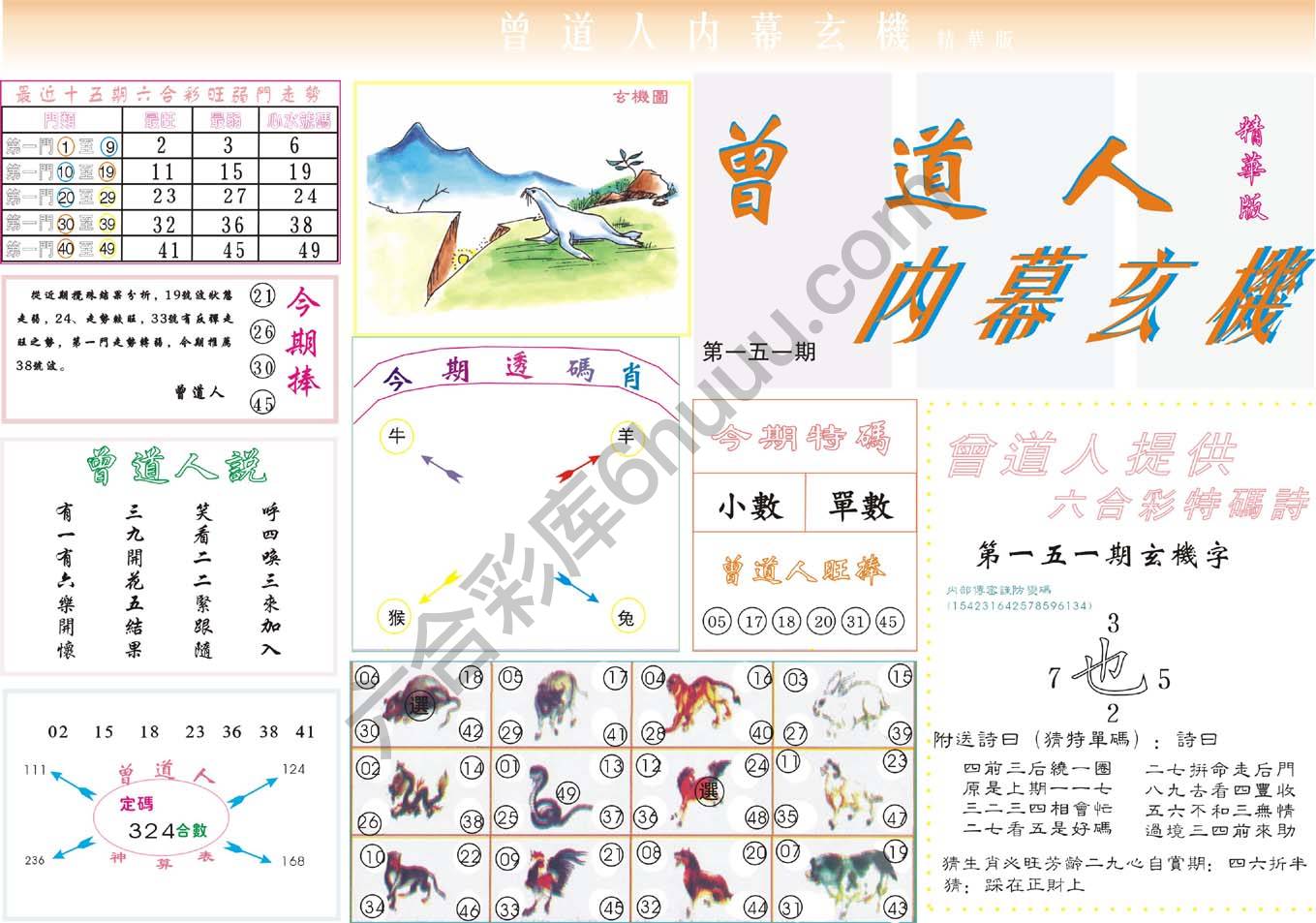 曾道人内幕玄机(精华版)