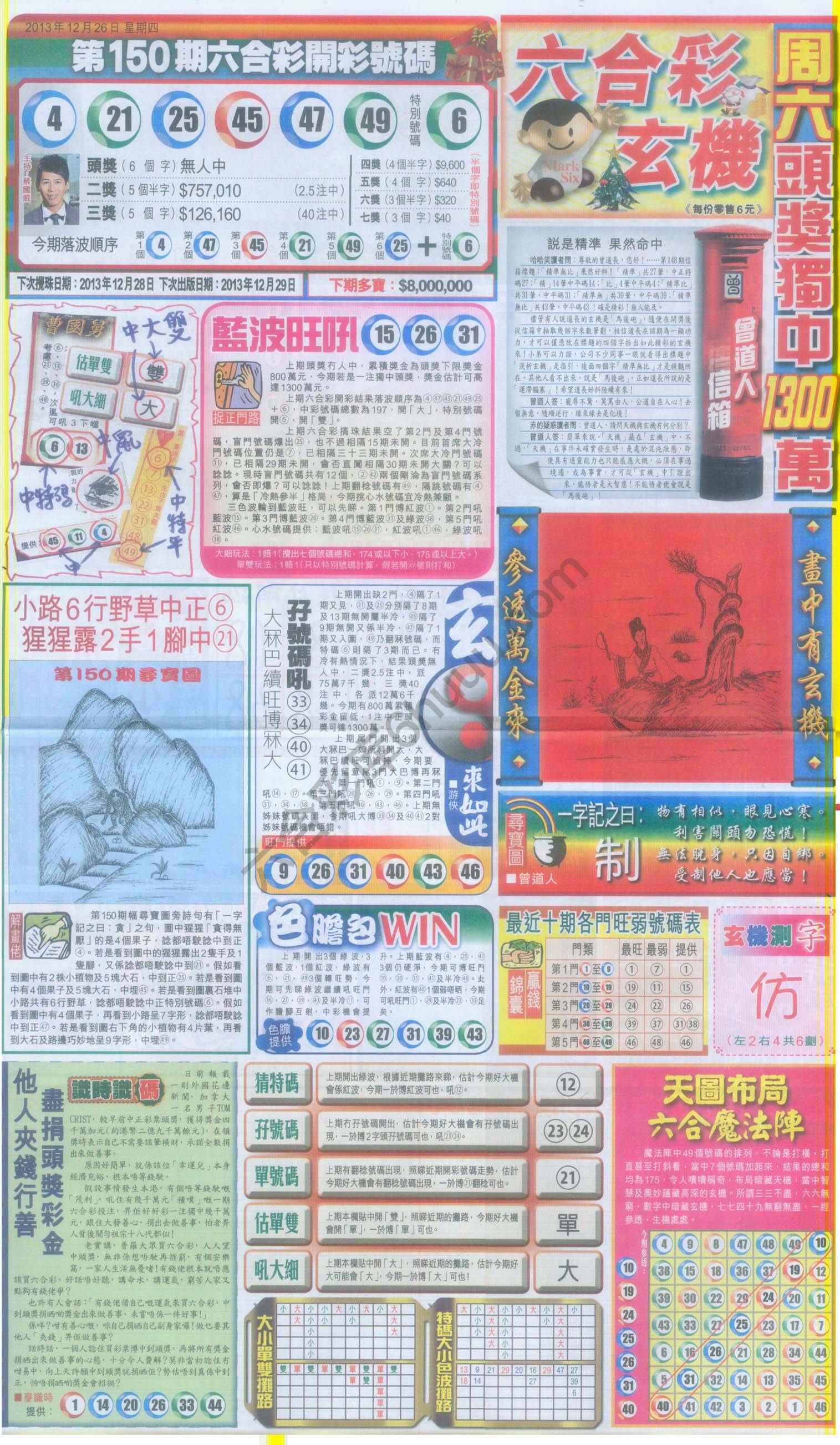 跑狗图