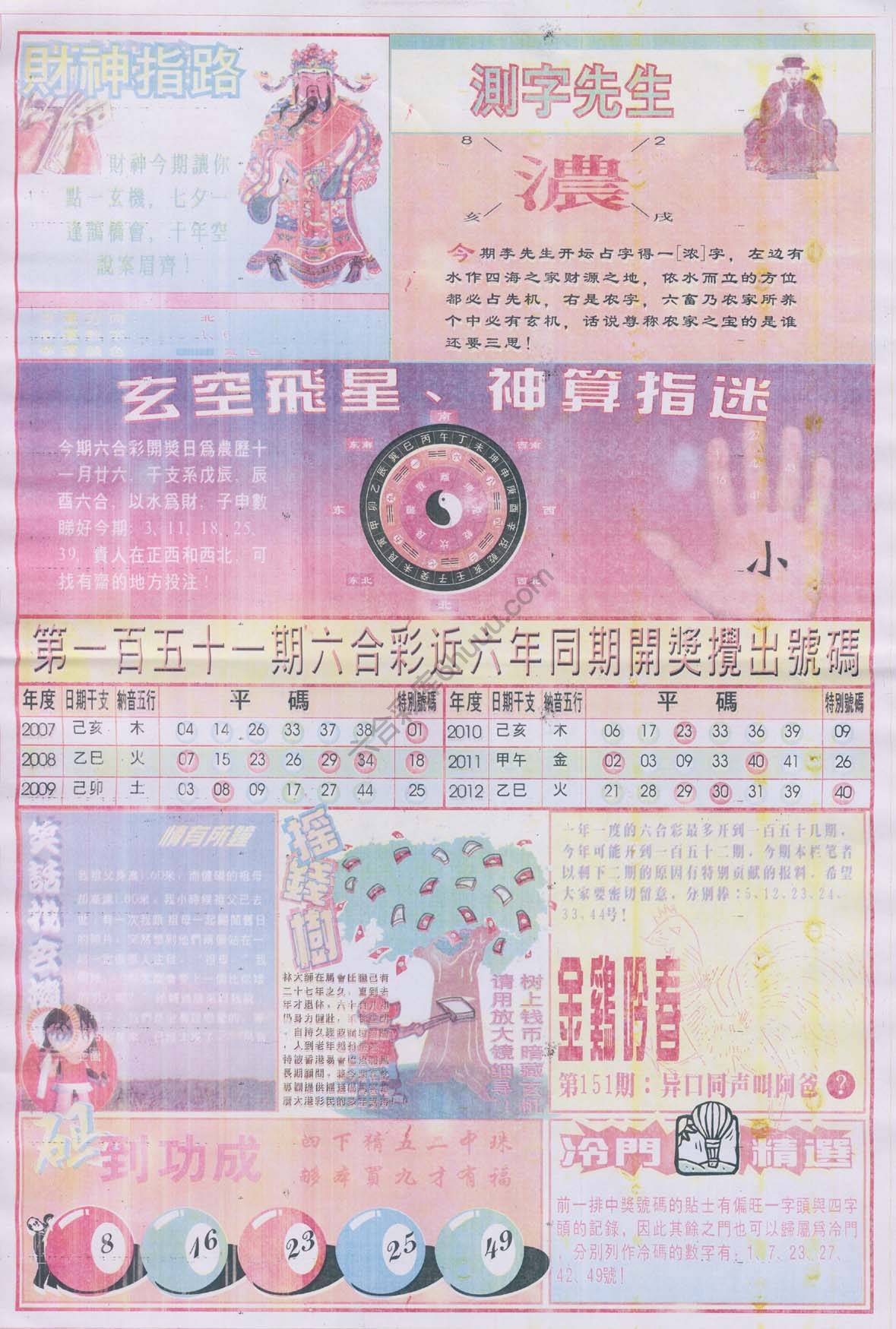 四柱预测
