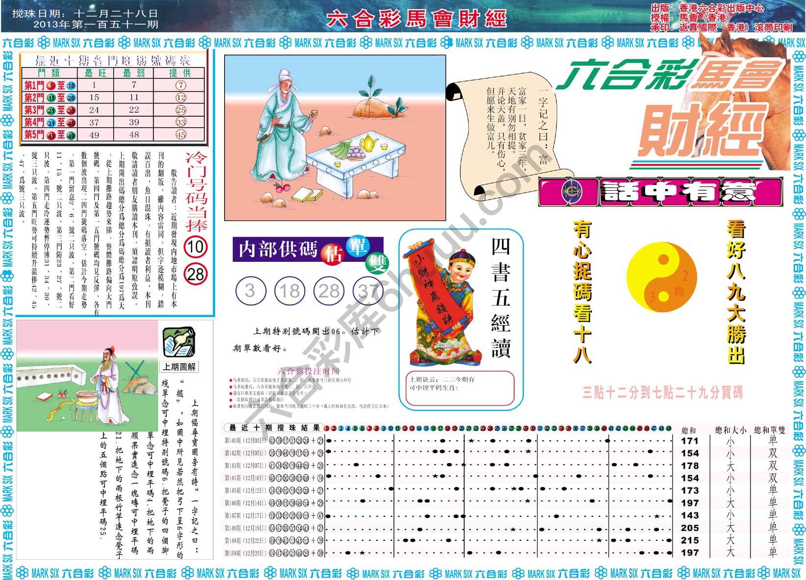 六合彩马会财经
