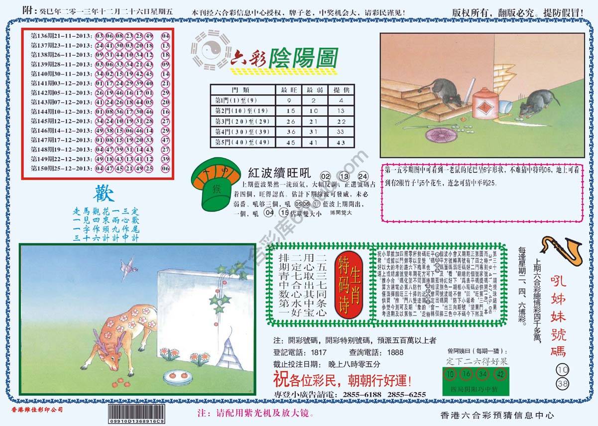 六彩阴阳图