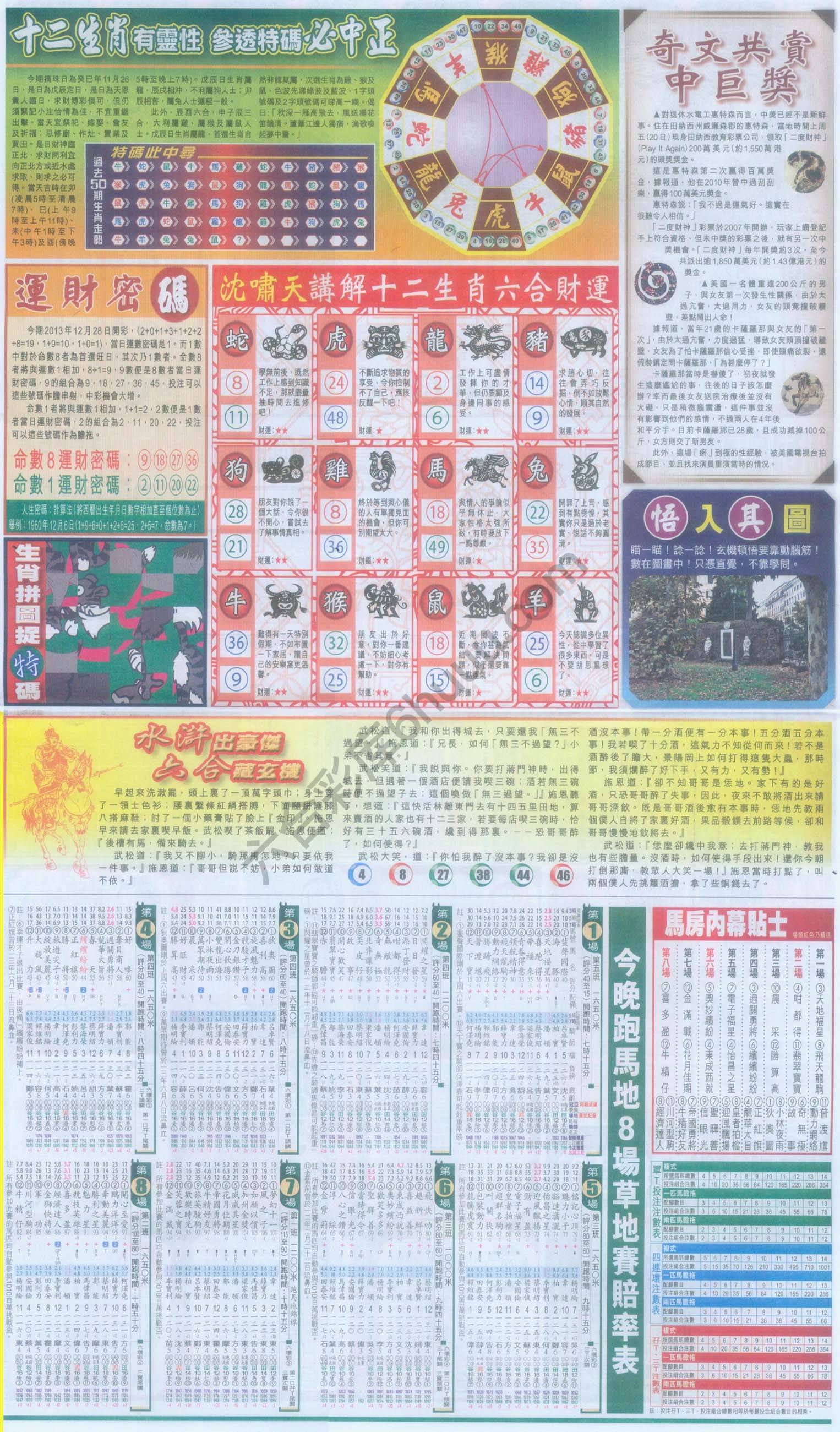 跑狗图