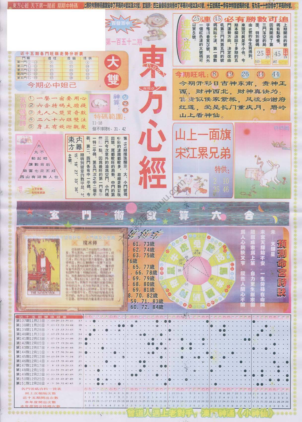 东方心经