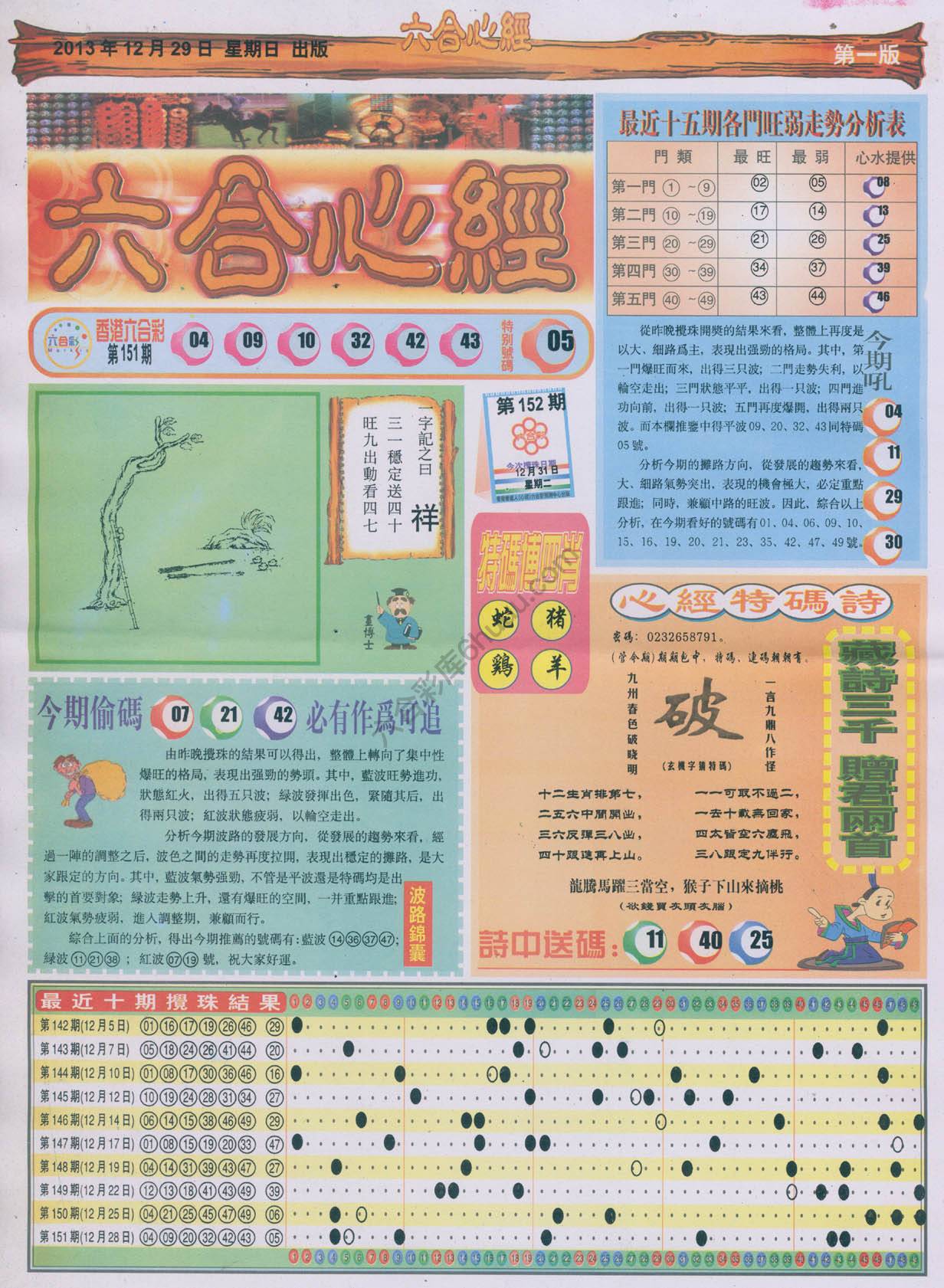 六合心经