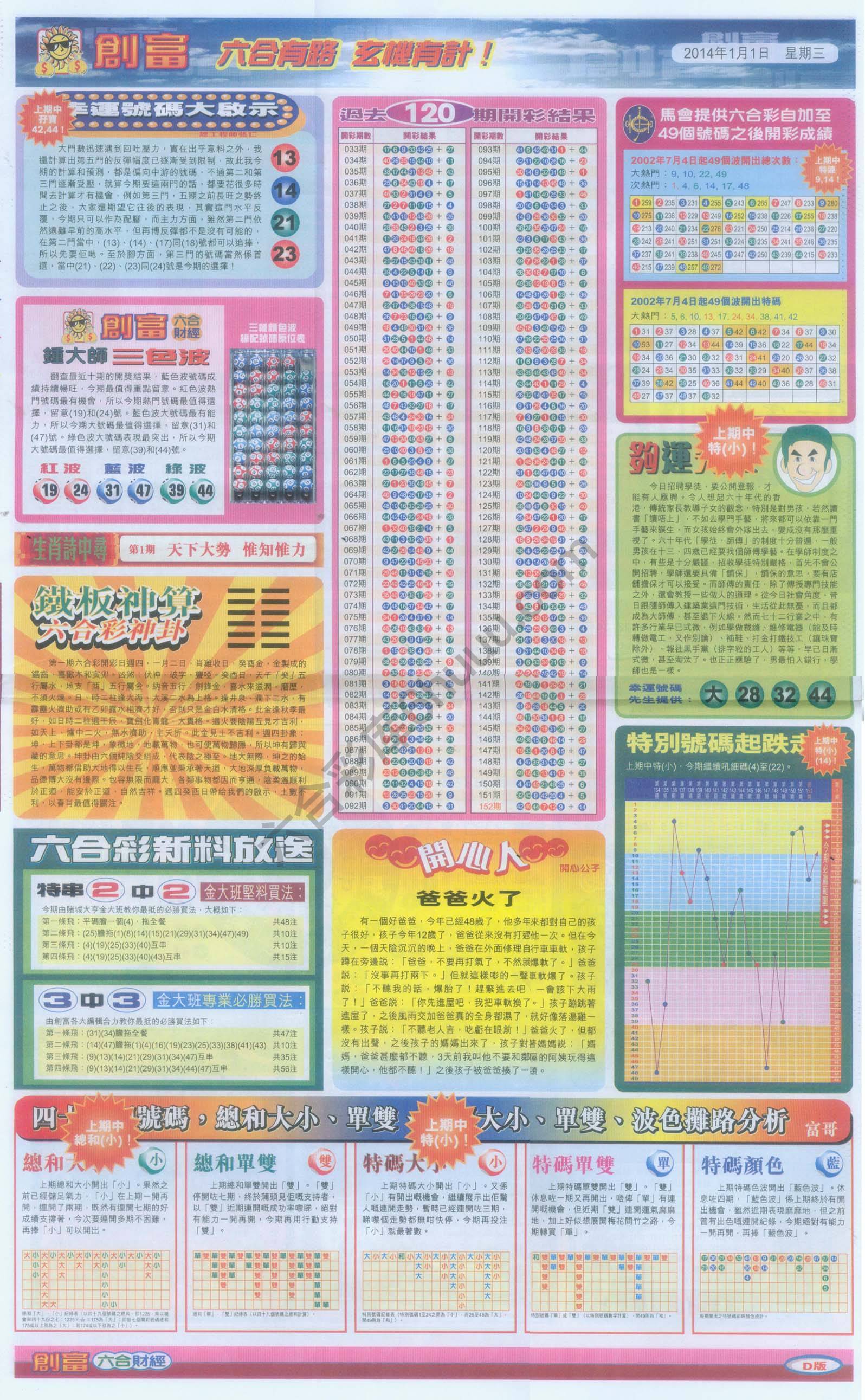 创富