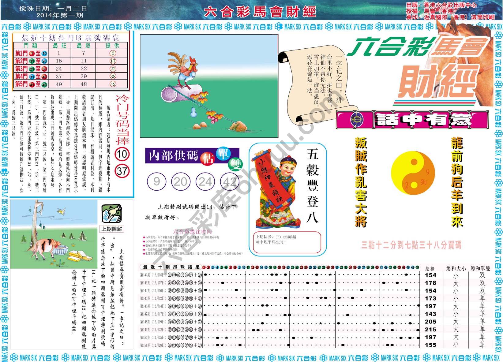 六合彩马会财经