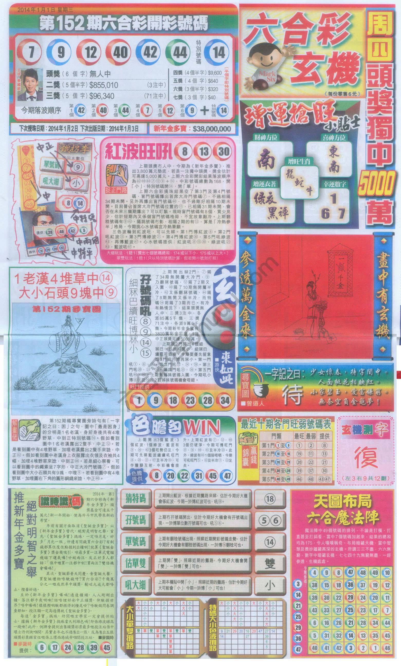 跑狗图