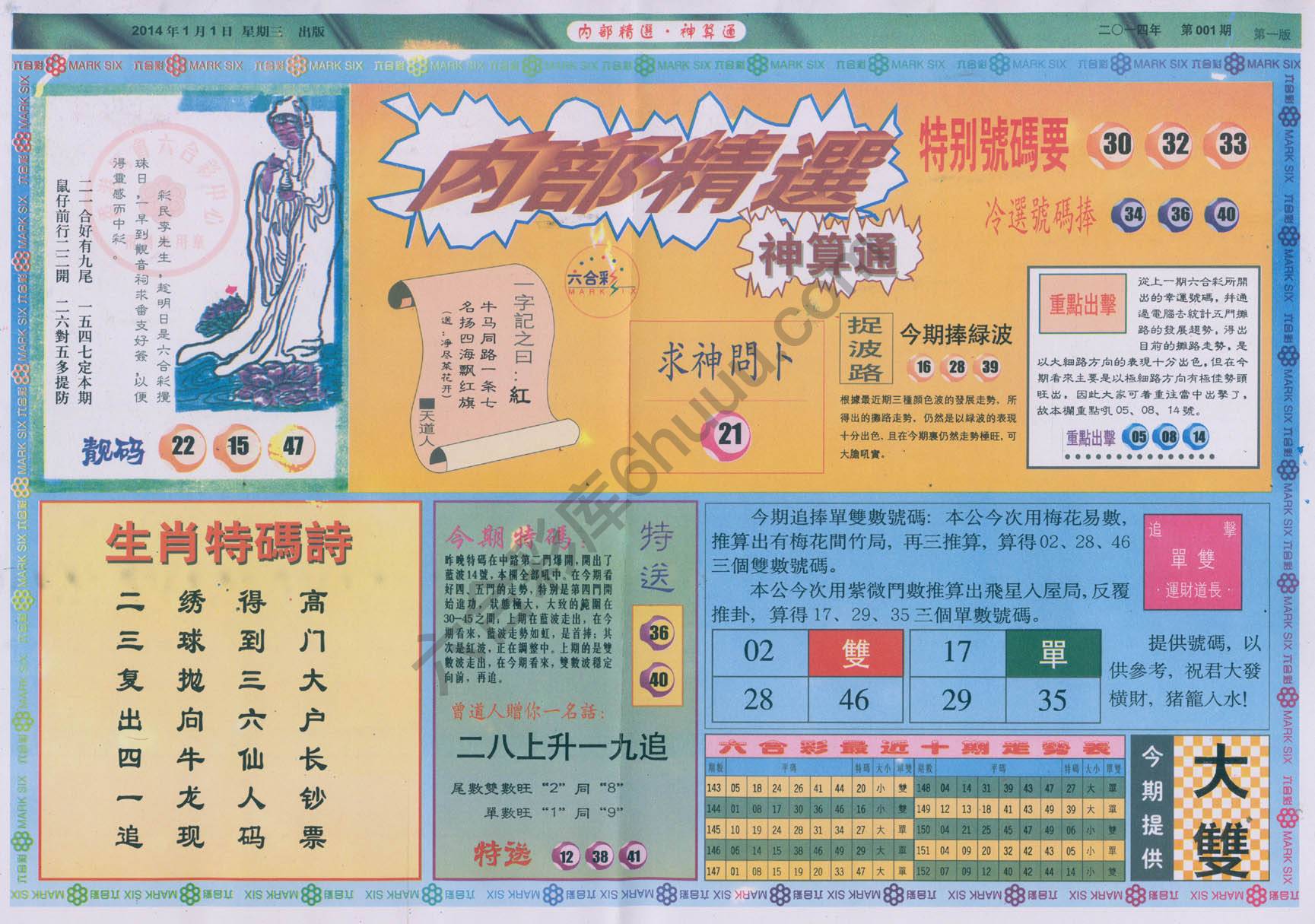 内部精选神算通