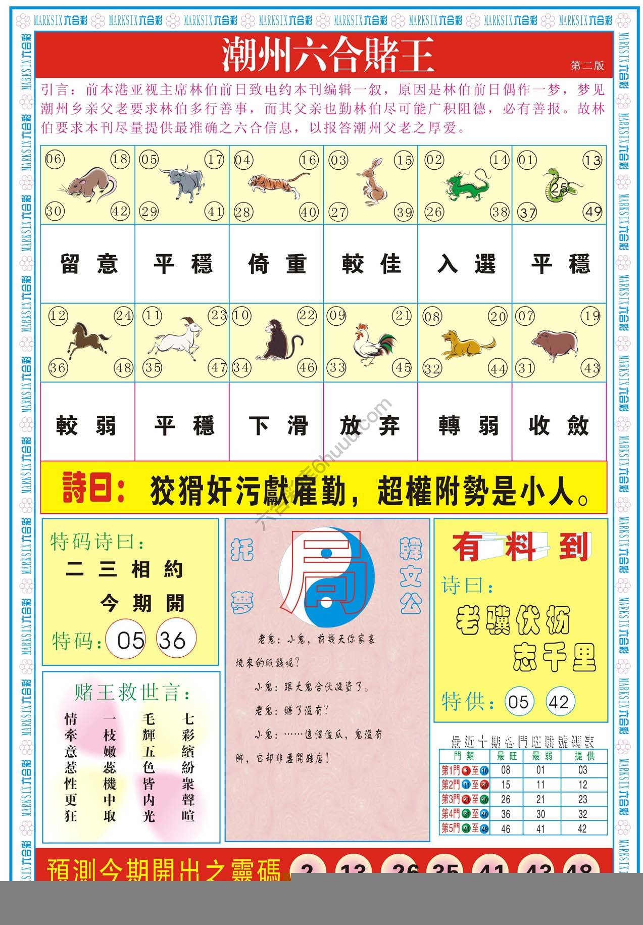 潮州六合赌王