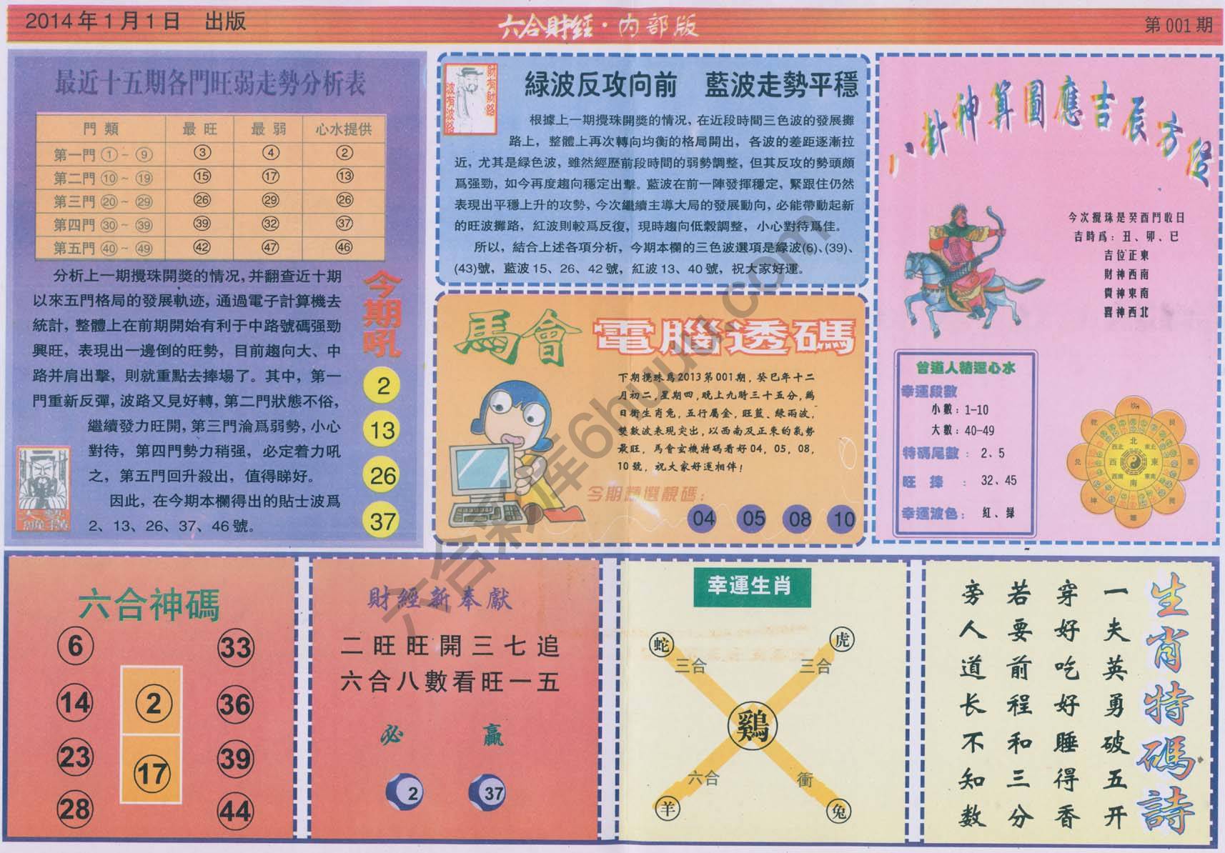六合财经