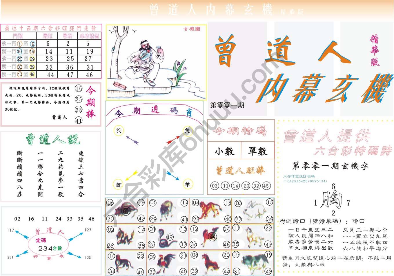 曾道人内幕玄机(精华版)