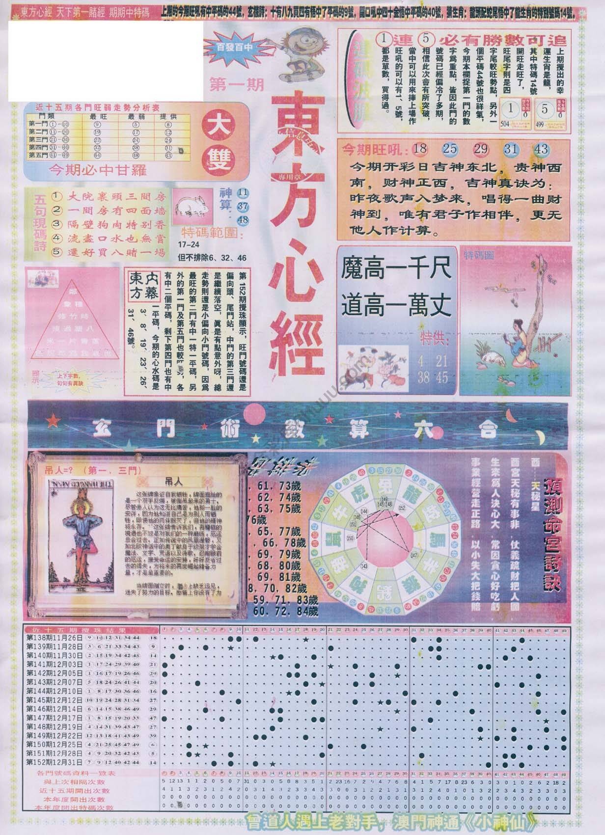 东方心经