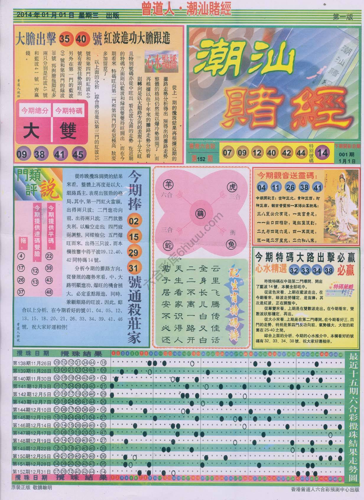 曾道人潮汕赌经