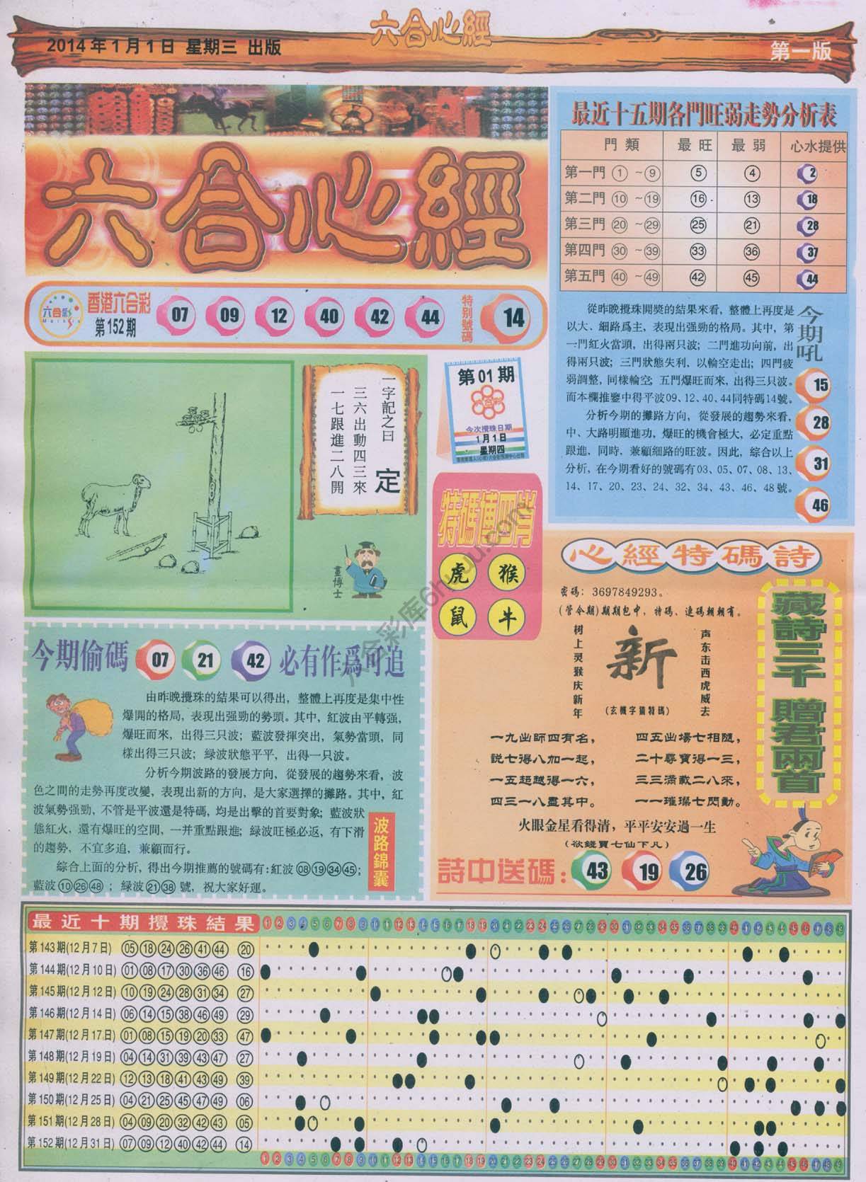 六合心经