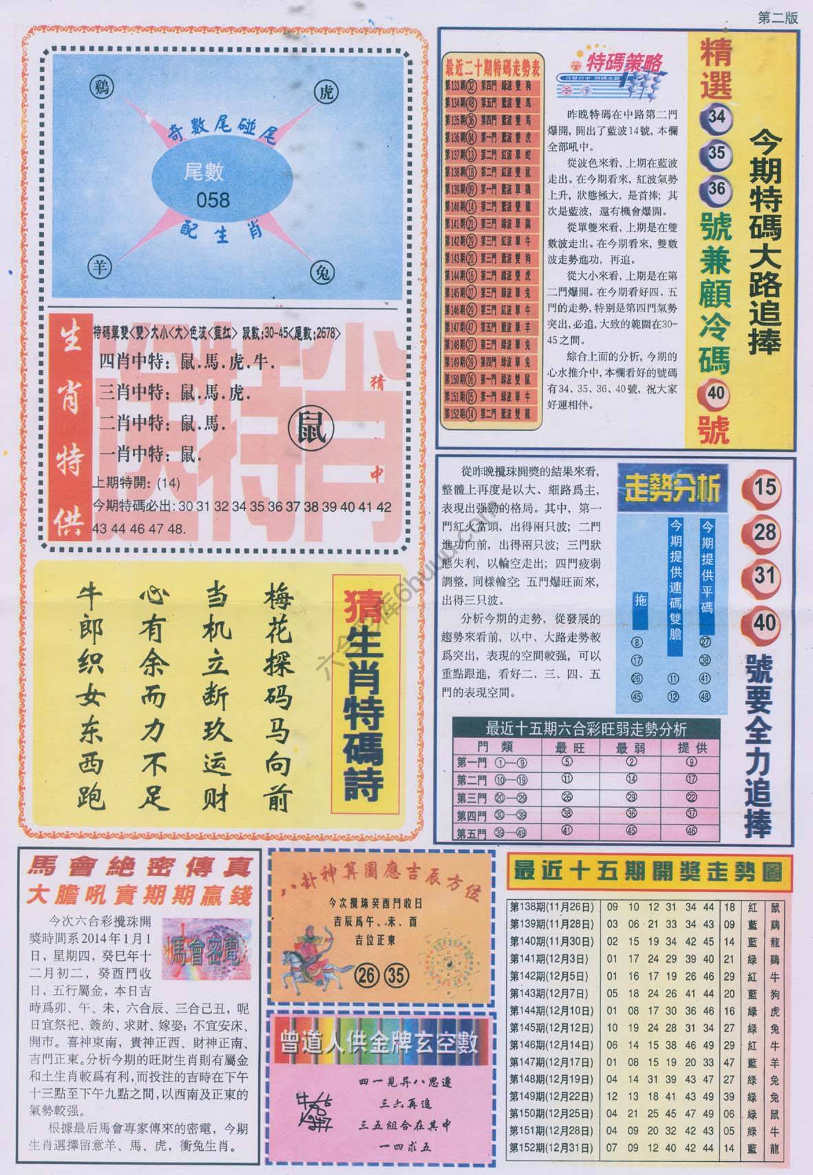 曾道人内幕消息