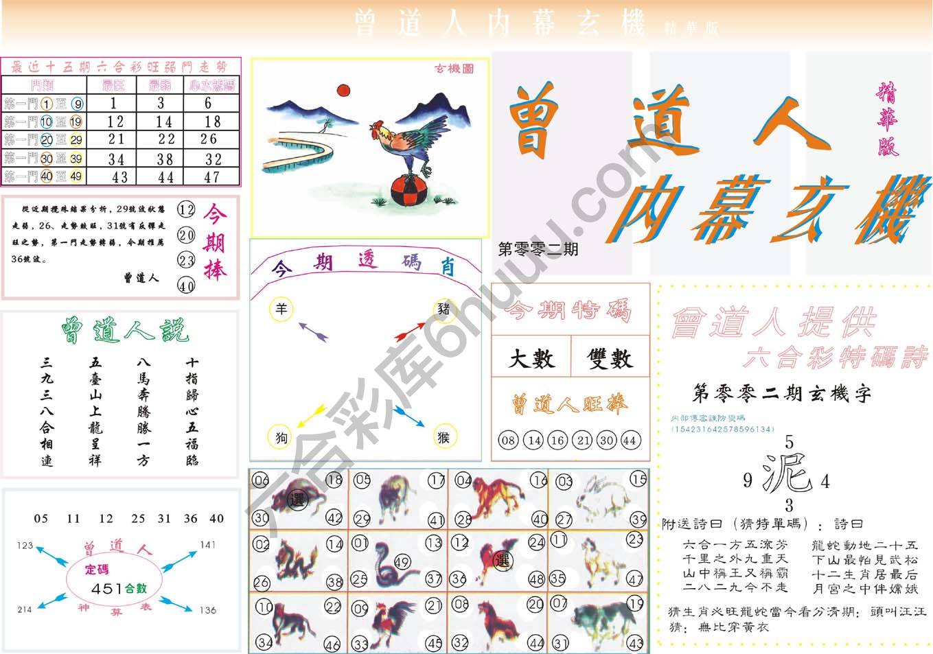 曾道人内幕玄机(精华版)