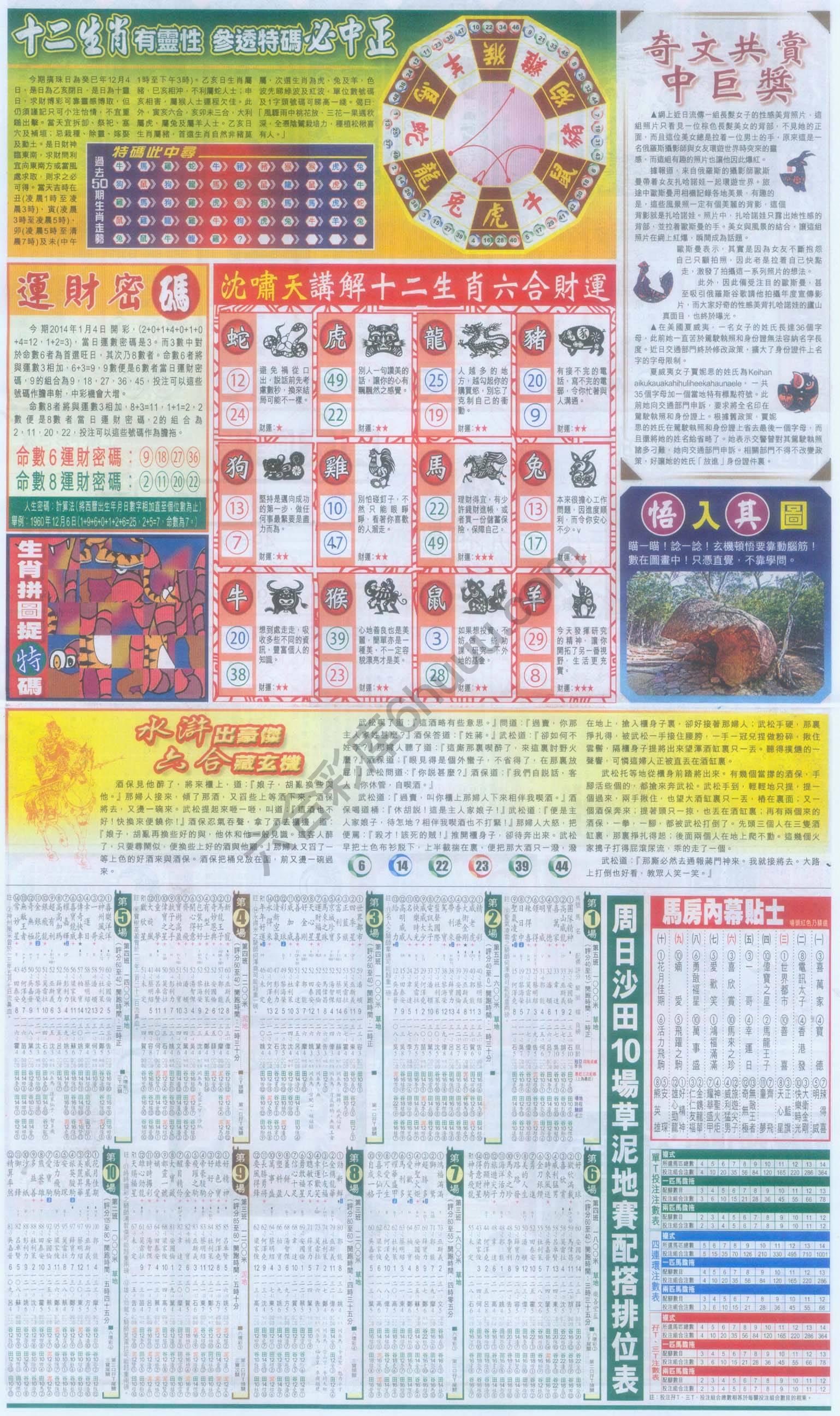跑狗图