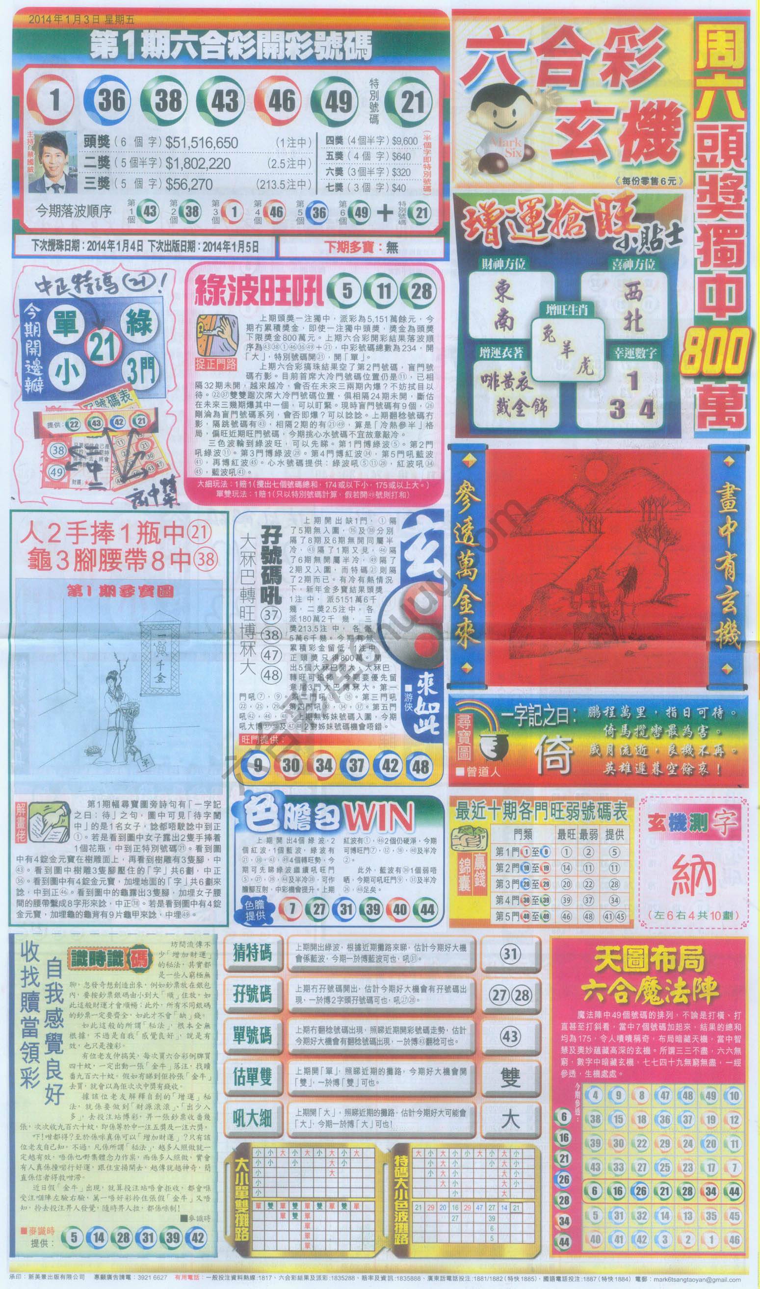 跑狗图