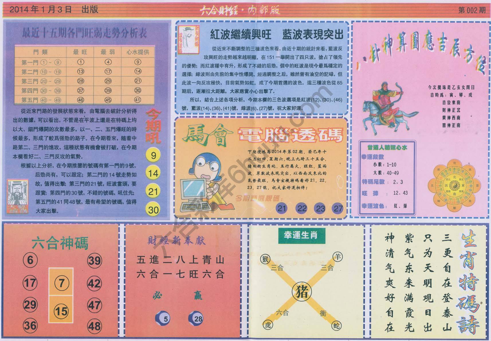 六合财经