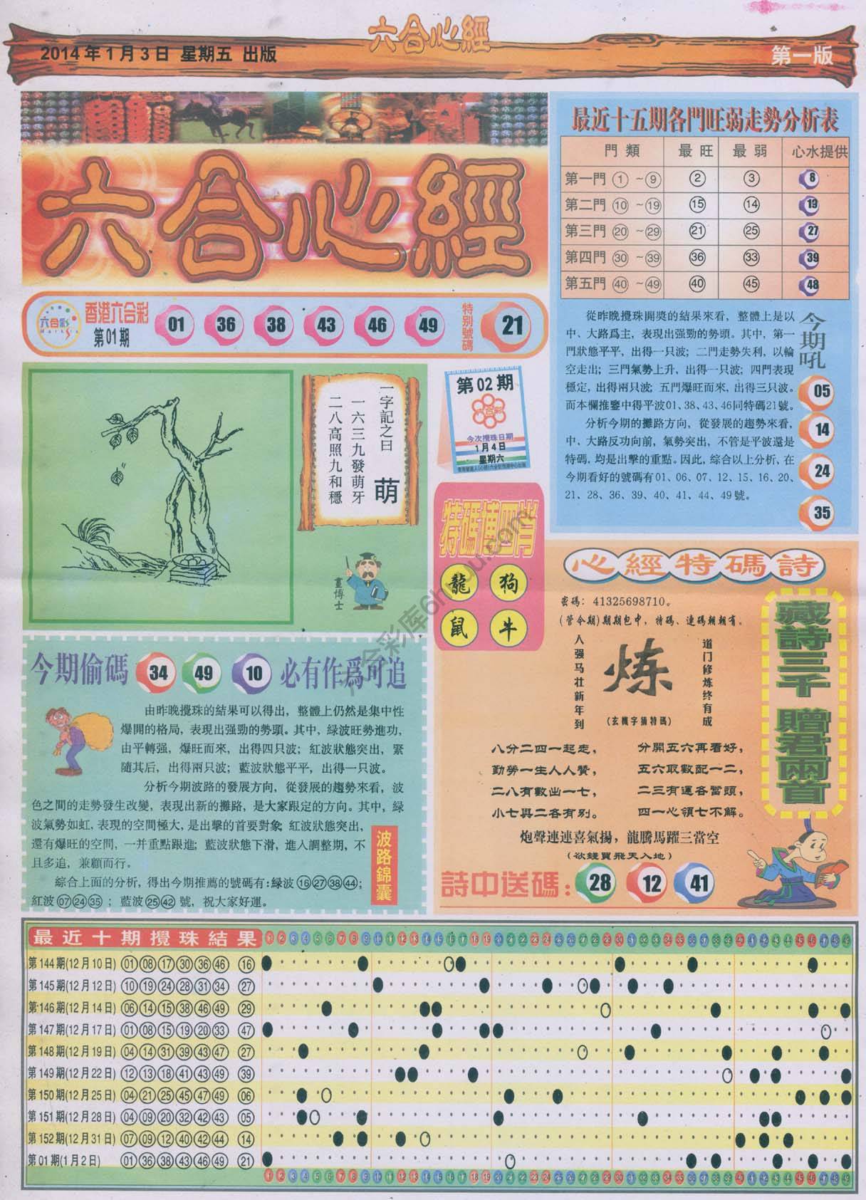 六合心经