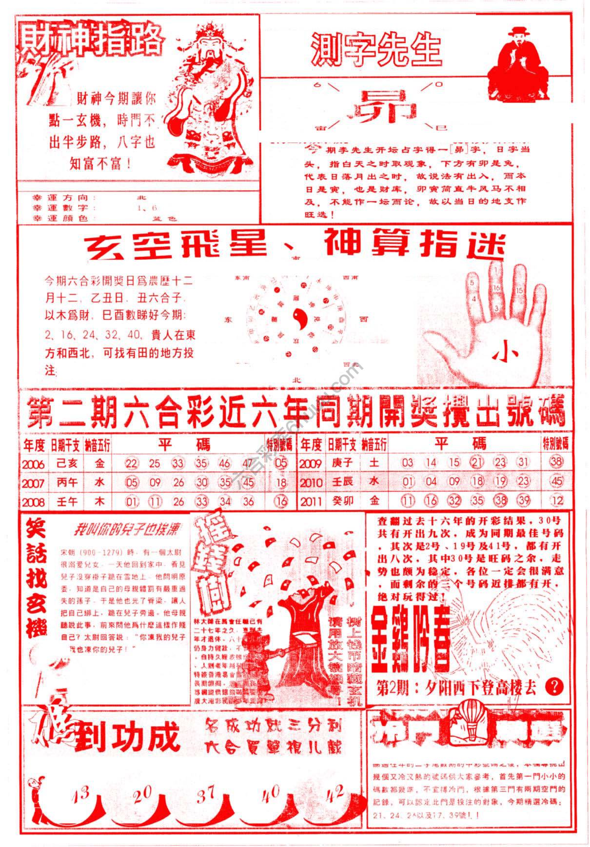 四柱预测