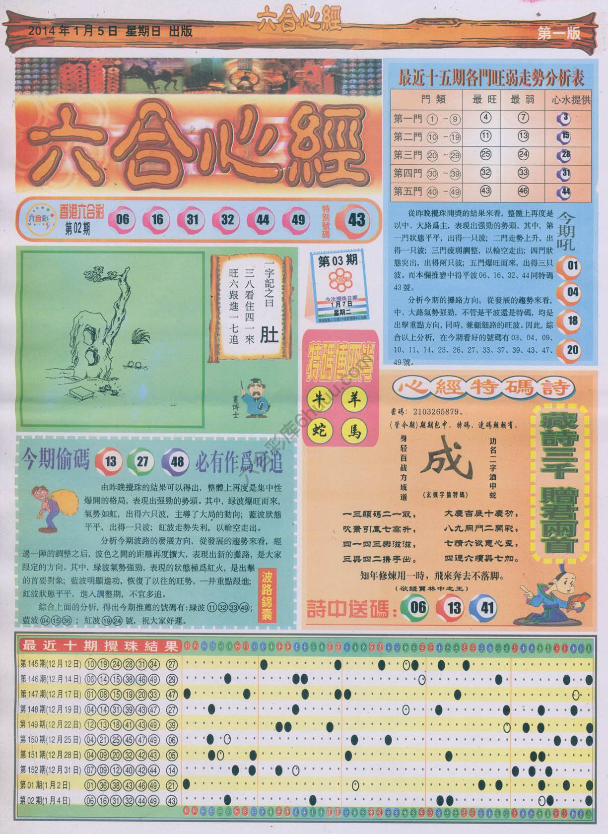 六合心经