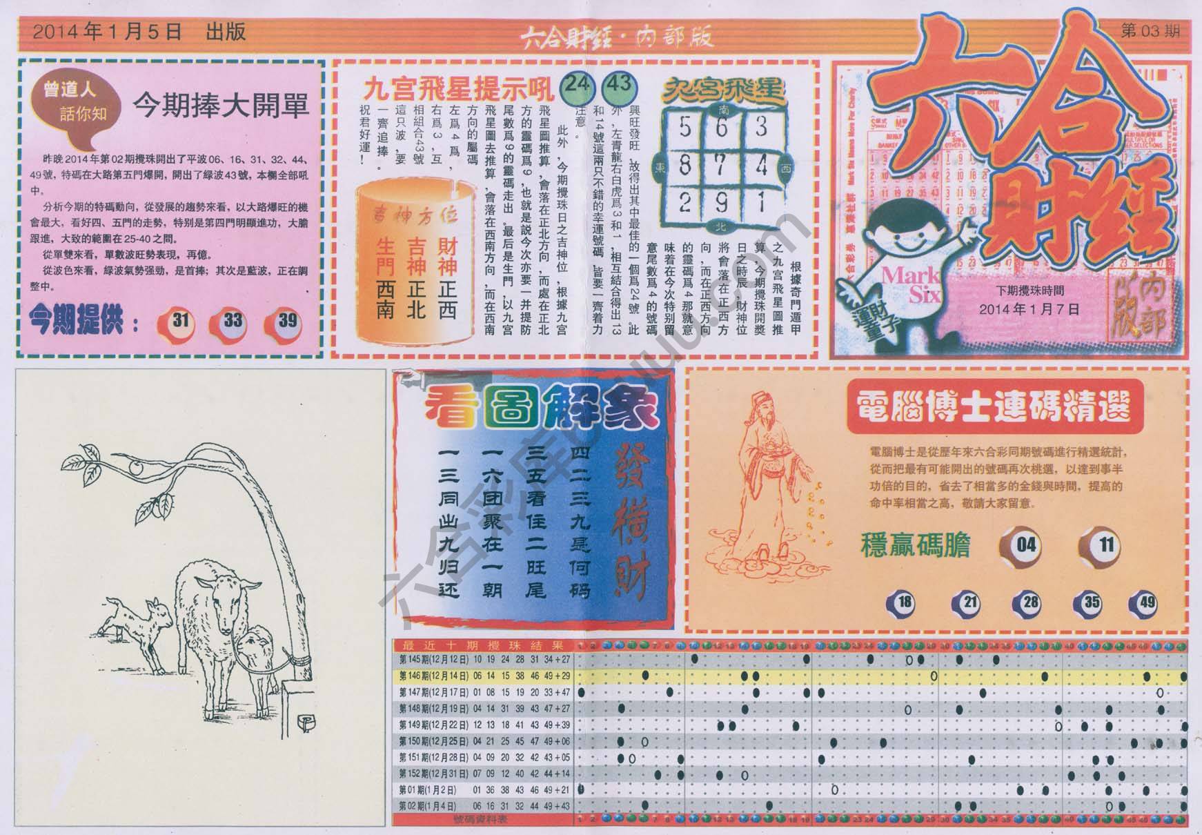 六合财经