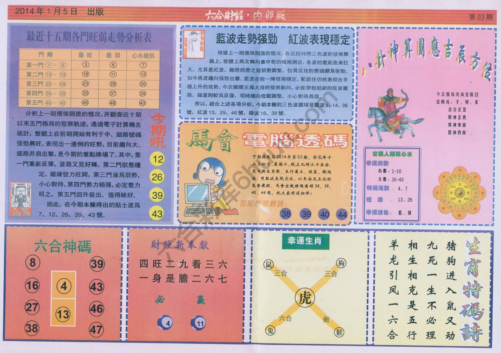 六合财经