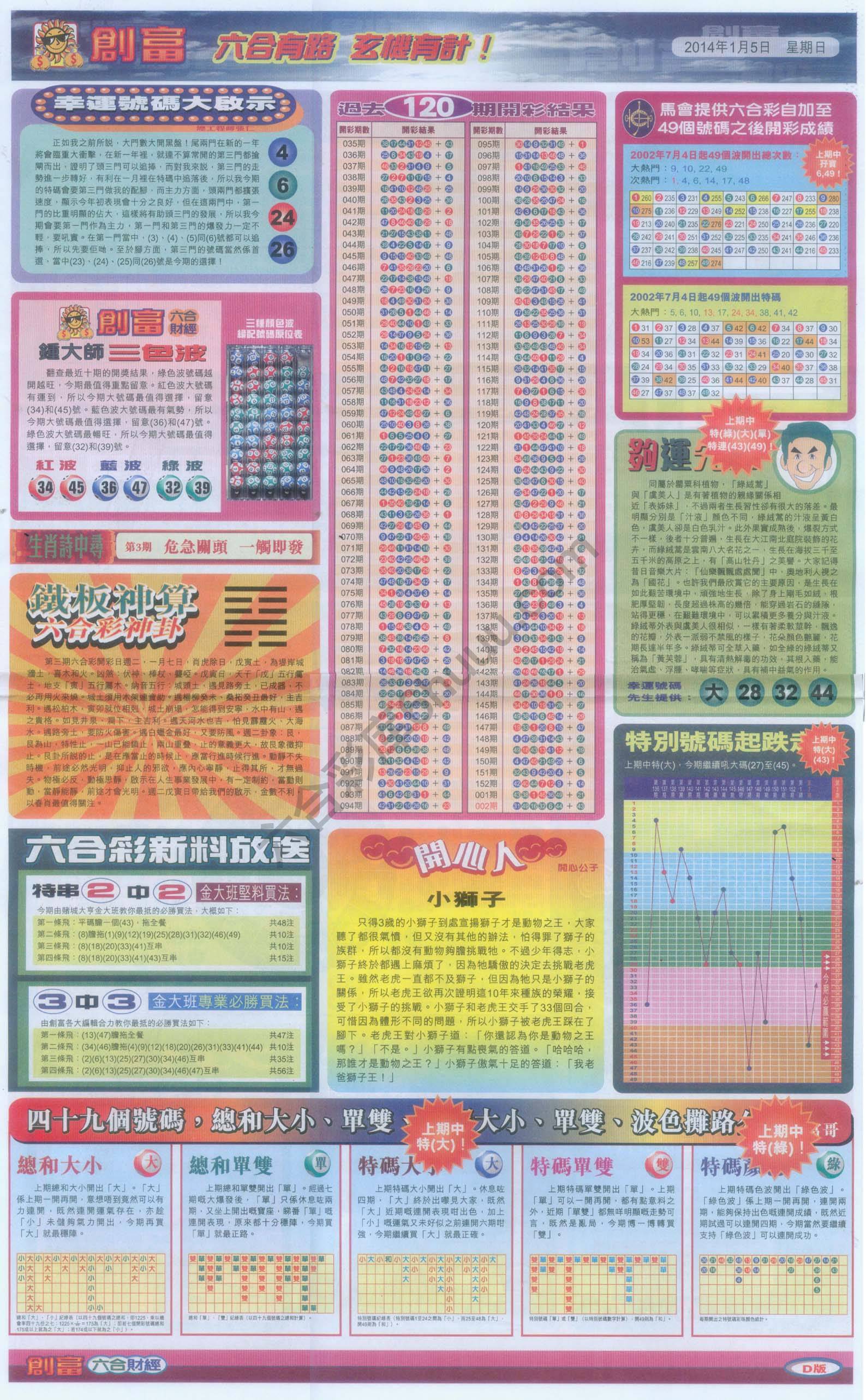创富