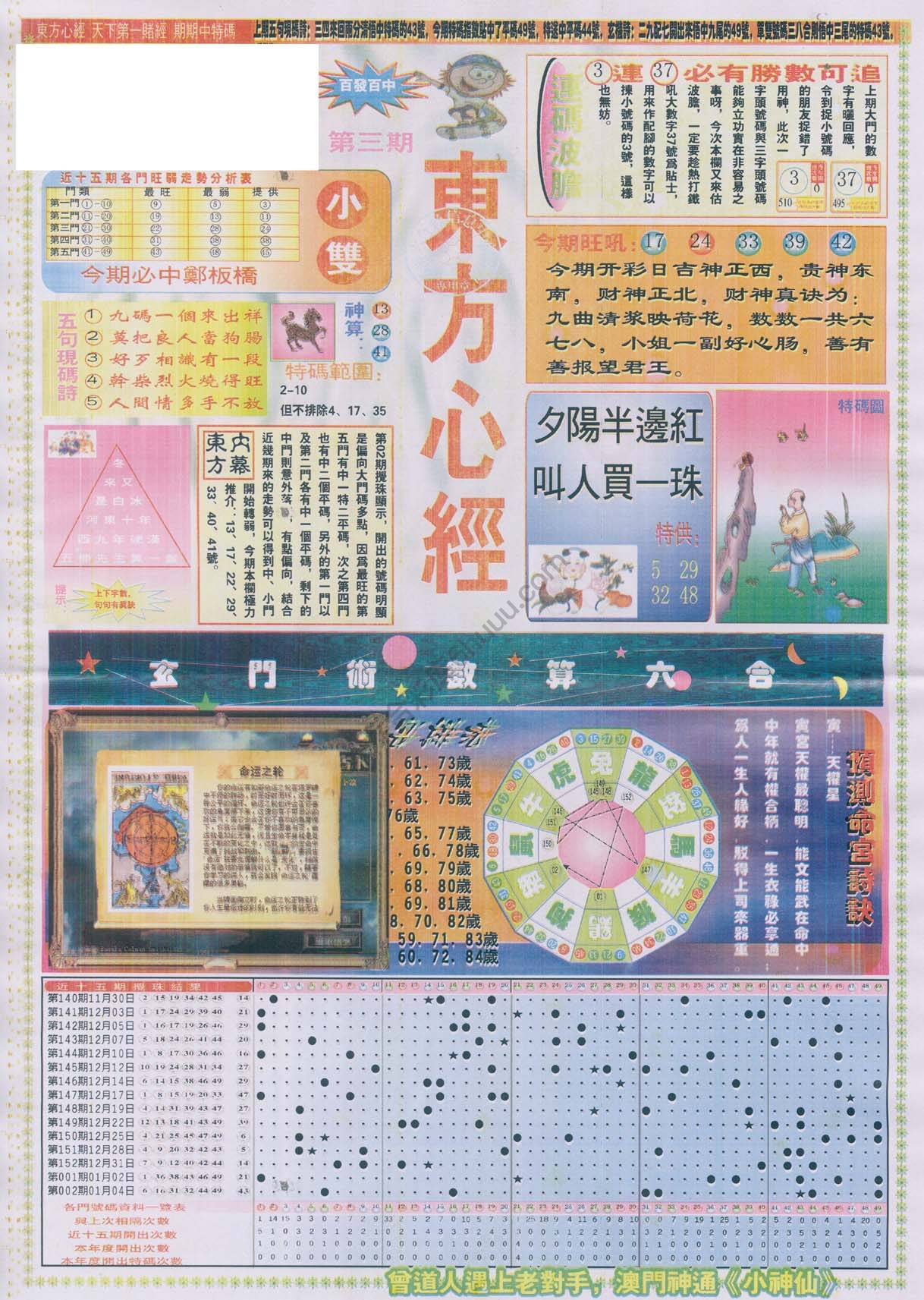 东方心经