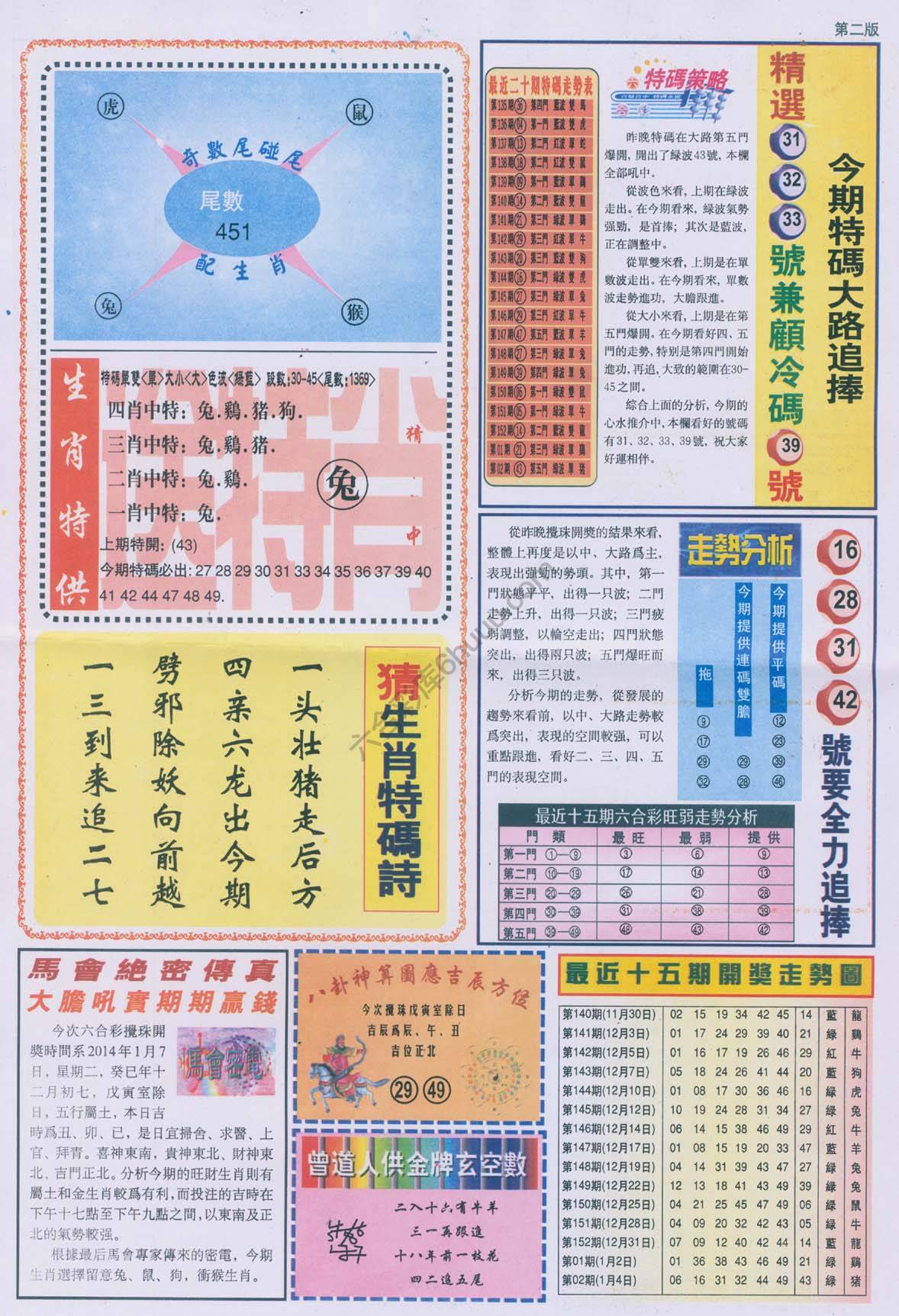 曾道人内幕消息