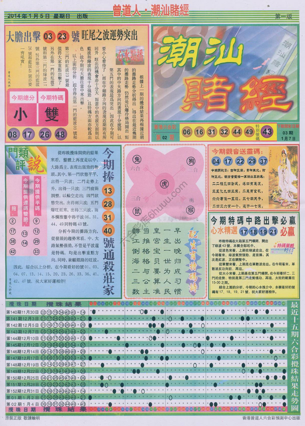 曾道人潮汕赌经
