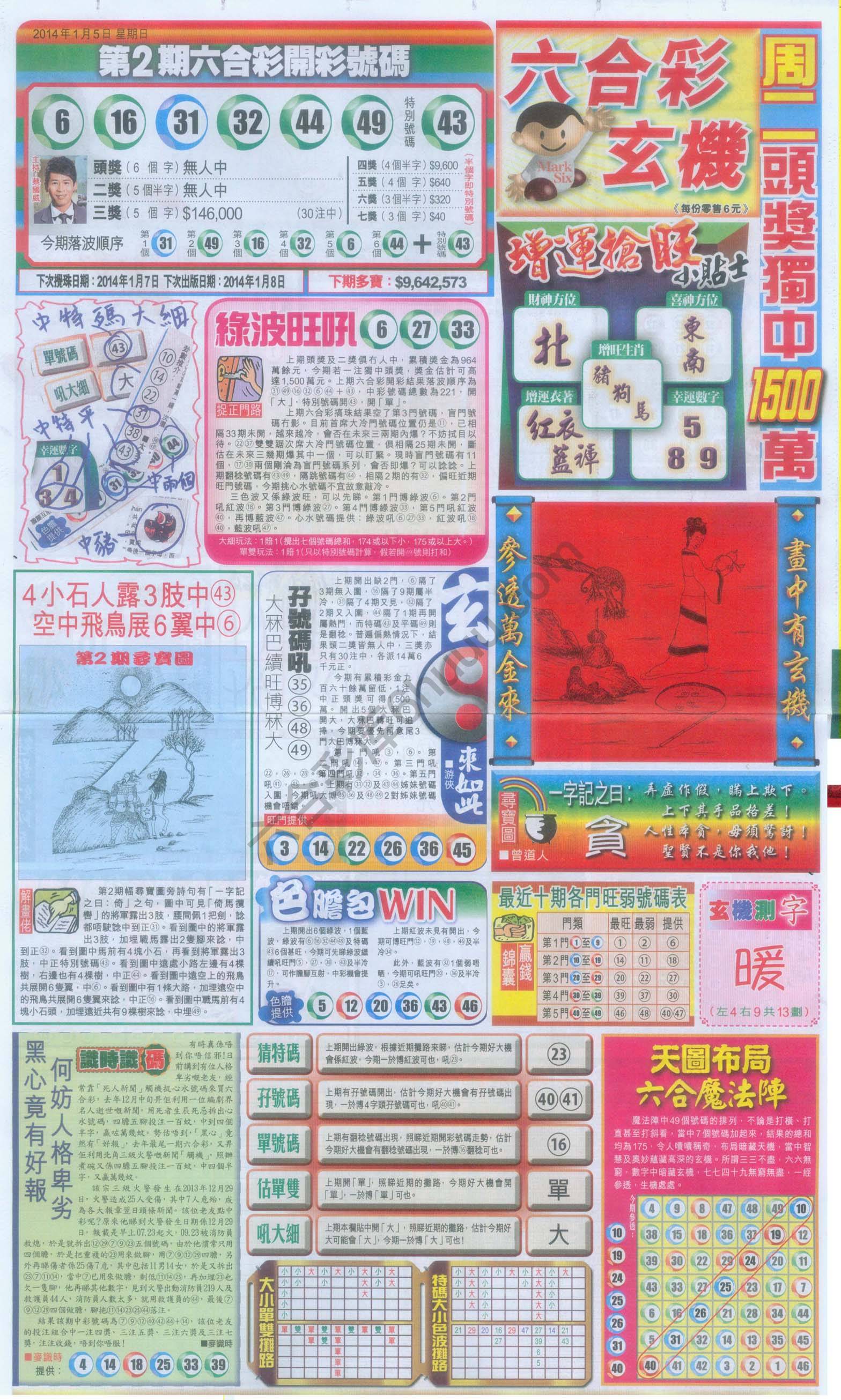 跑狗图