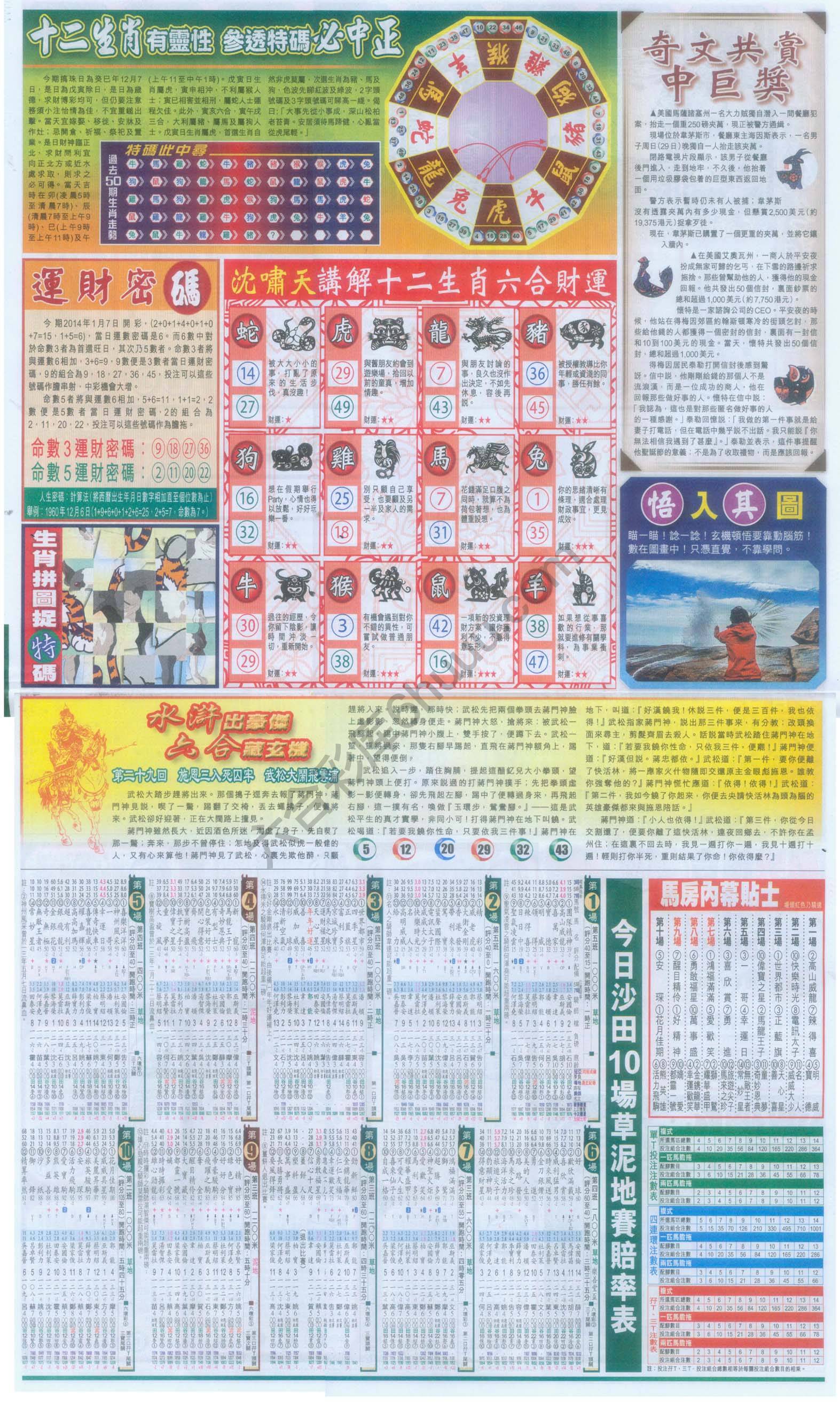 跑狗图