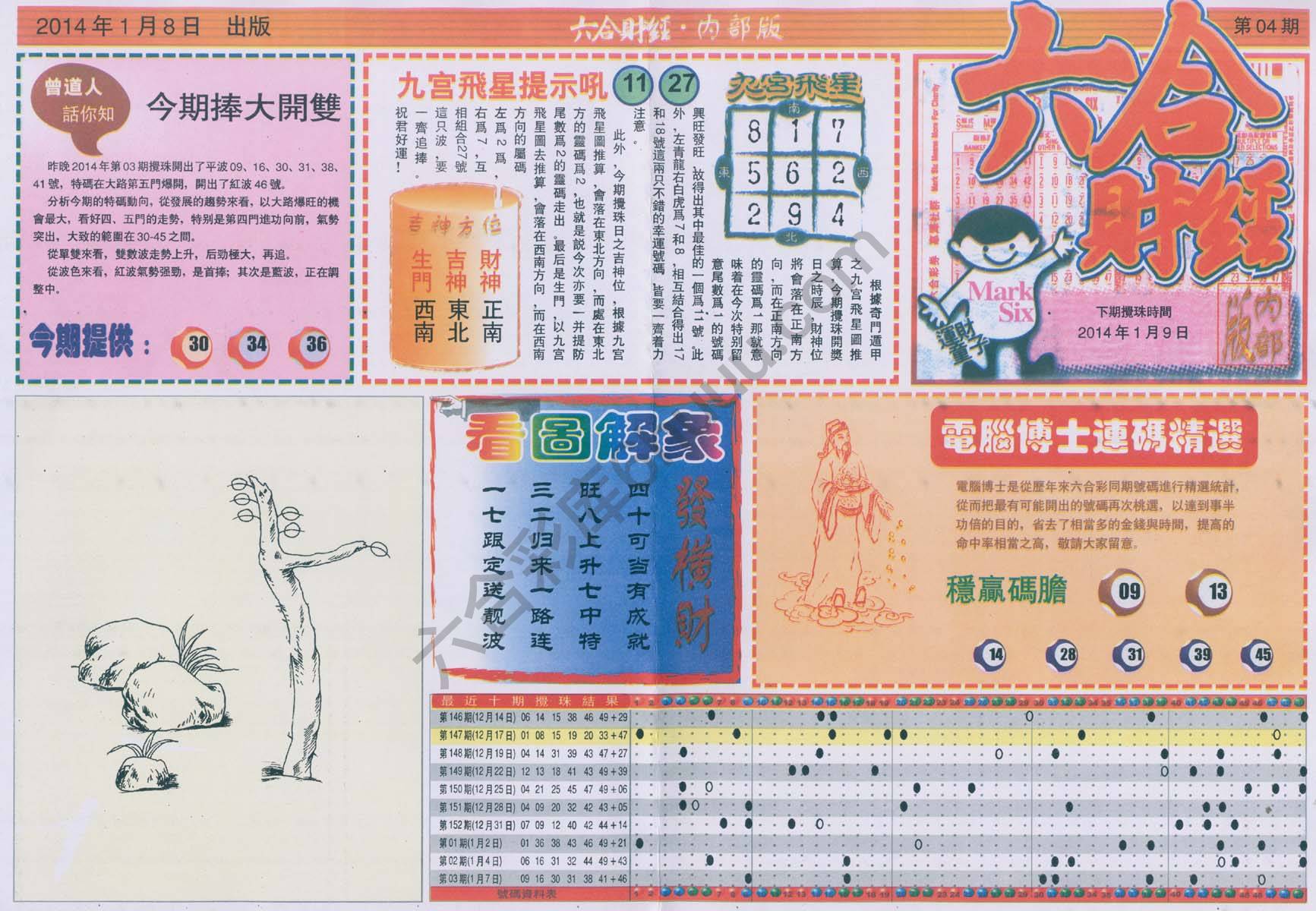 六合财经