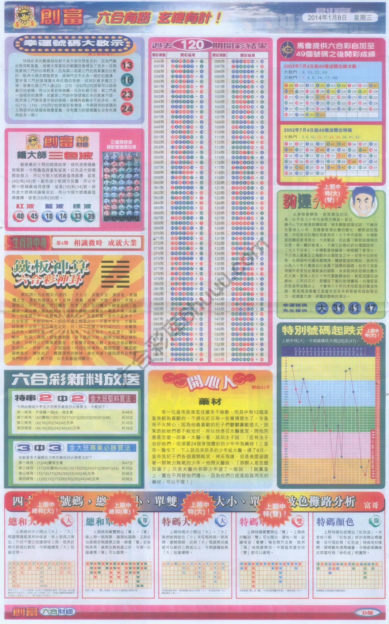 创富