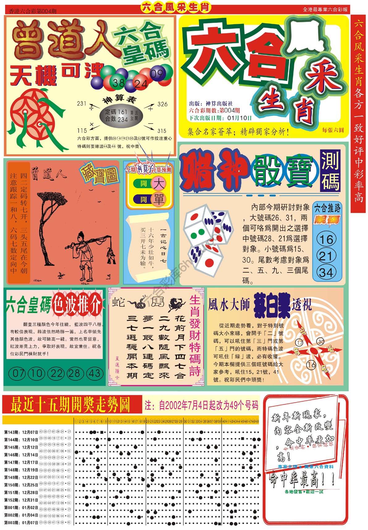 六合风采生肖