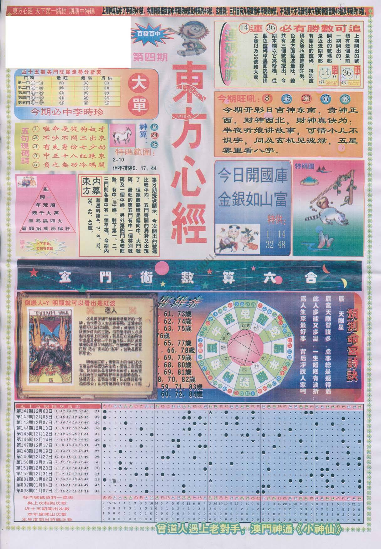 东方心经