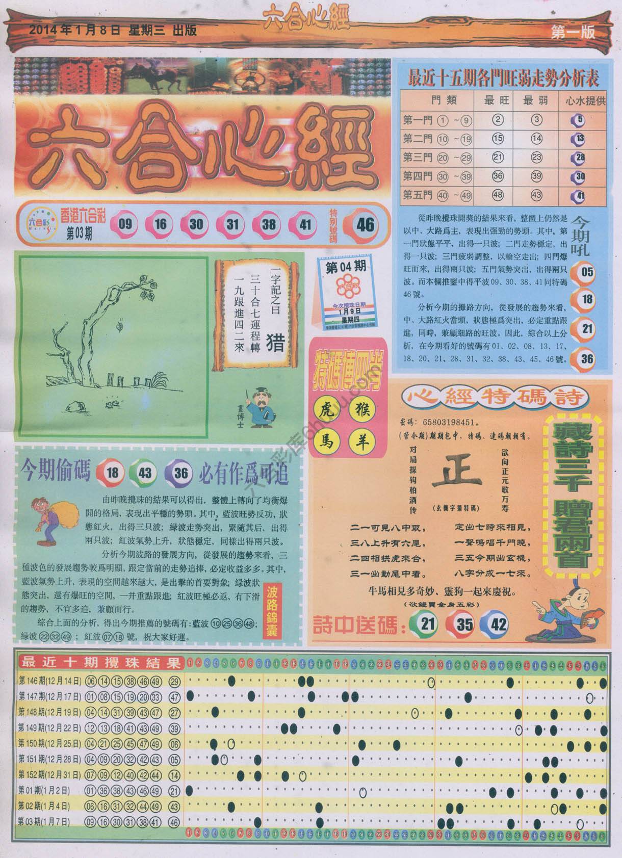 六合心经