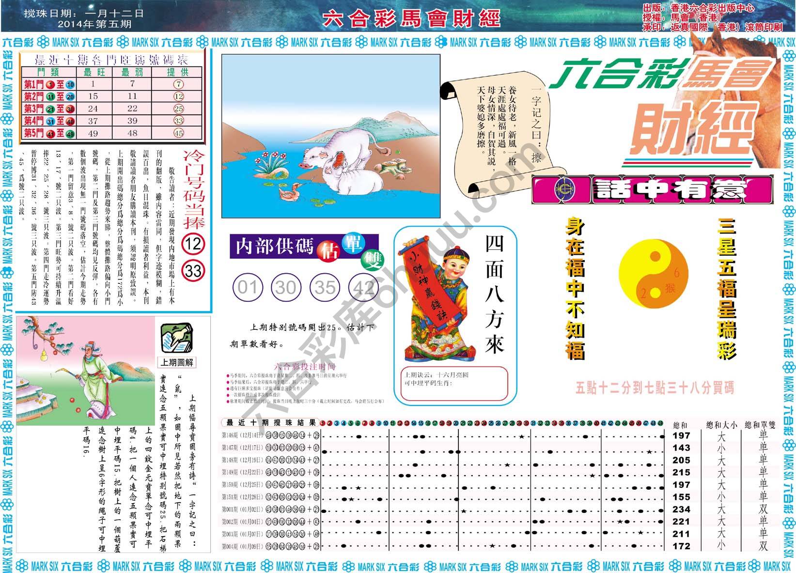 六合彩马会财经