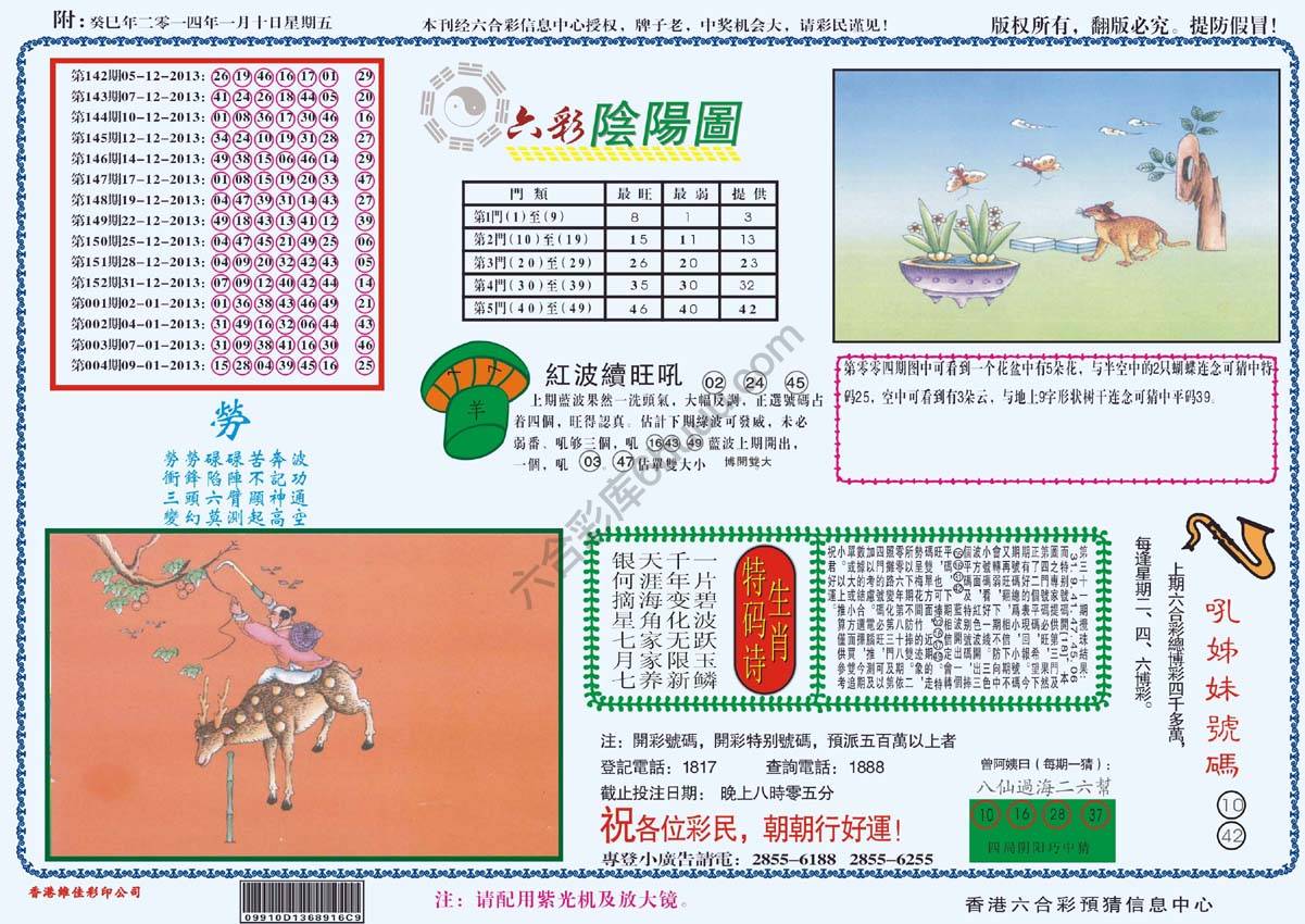 六彩阴阳图
