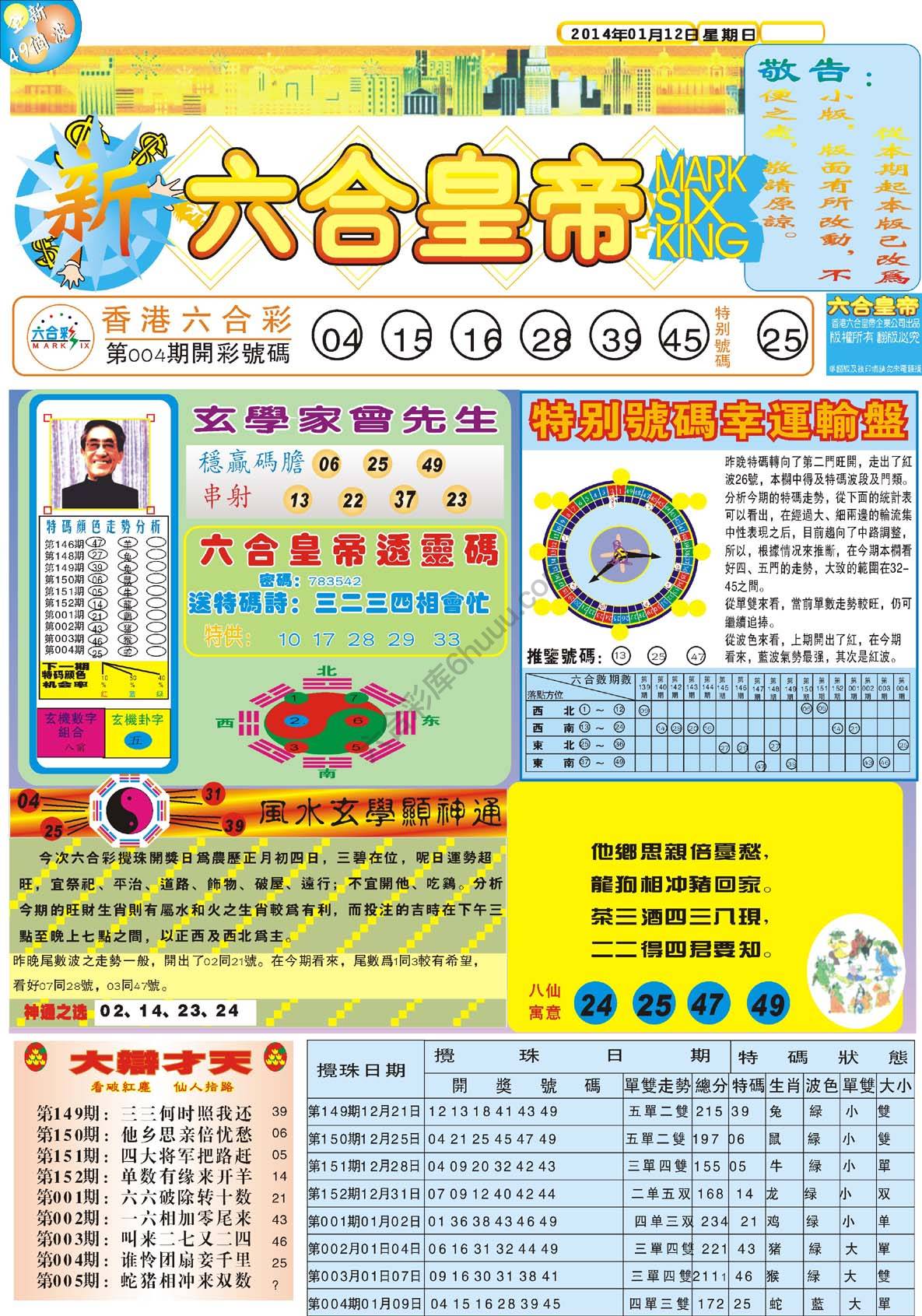 新六合皇帝