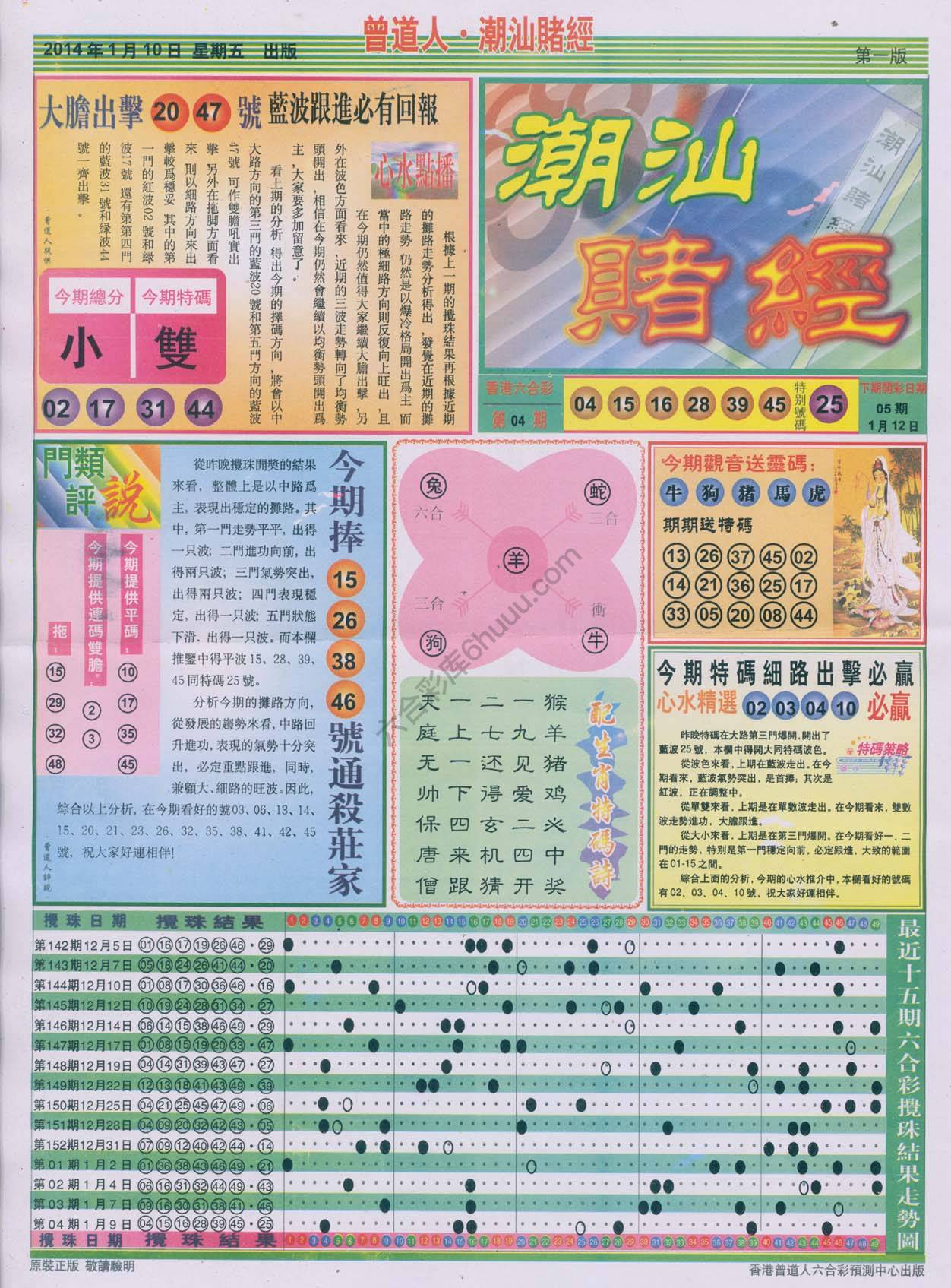 曾道人潮汕赌经