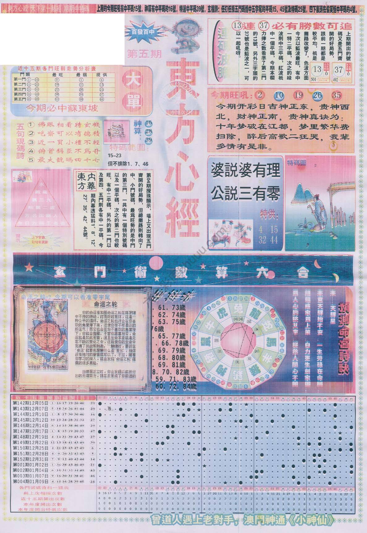 东方心经
